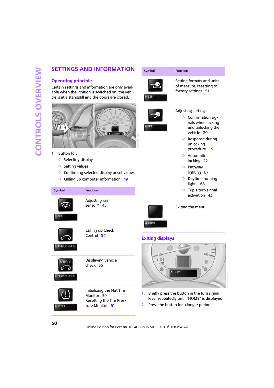 Settings and information, Controls overview | Mini 2011 Countryman User Manual | Page 52 / 176