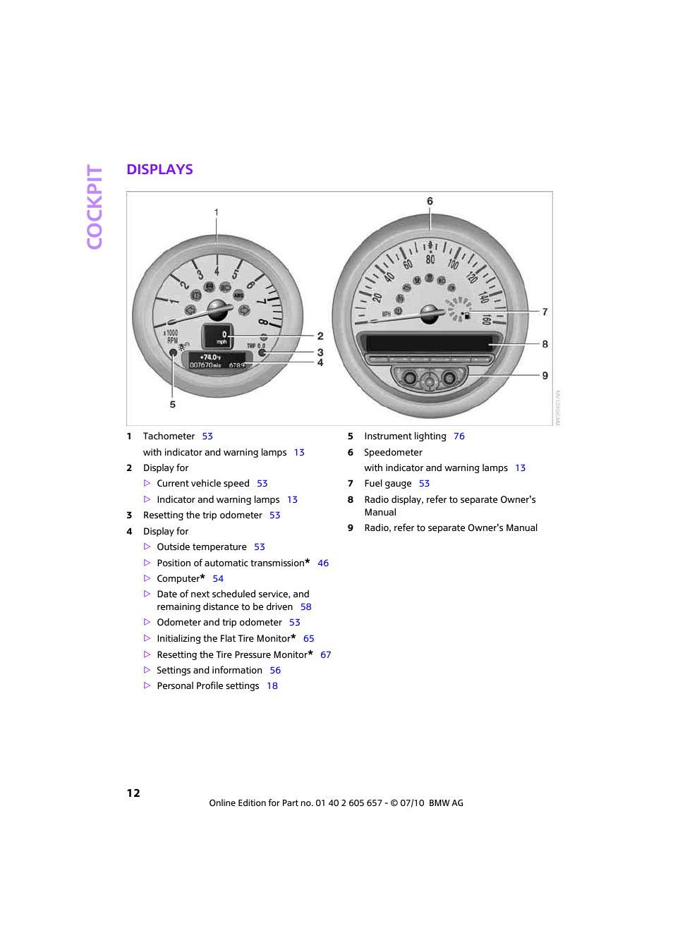 Displays, Co ckpit | Mini 2011 Cooper Convertible User Manual | Page 14 / 186