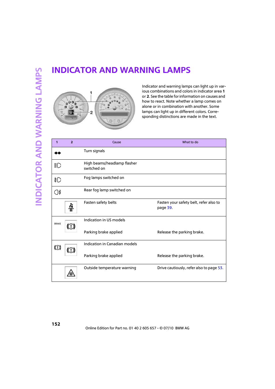 Indicator and warning lamps, Indic a to r and war n ing lamp s | Mini 2011 Cooper Convertible User Manual | Page 154 / 186