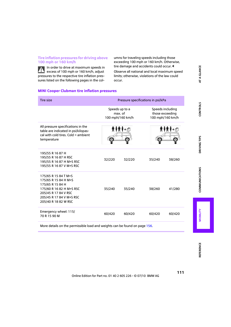 Mini 2011 Clubman User Manual | Page 113 / 172