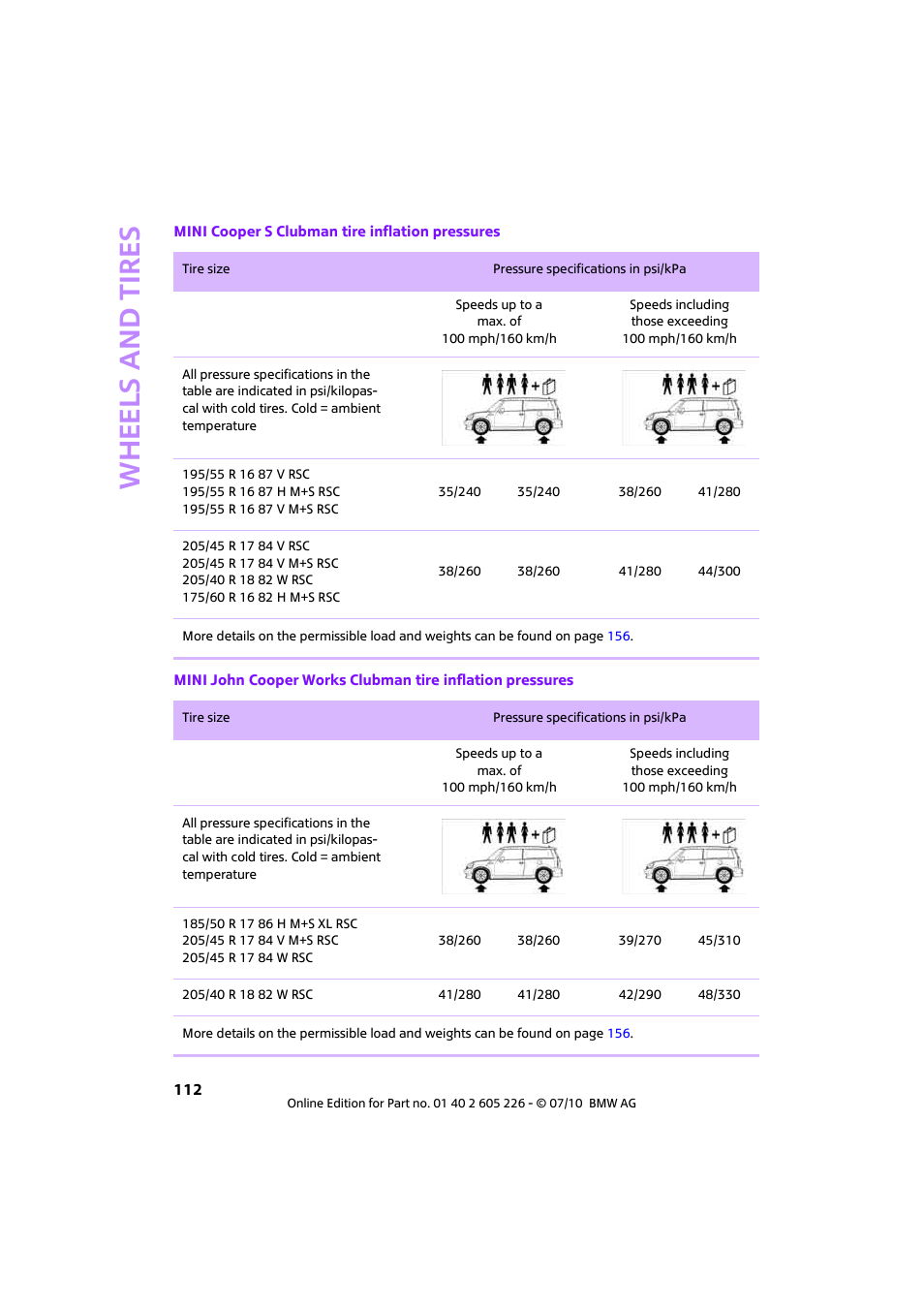 Whee ls and tire s | Mini 2011 Clubman User Manual | Page 114 / 172