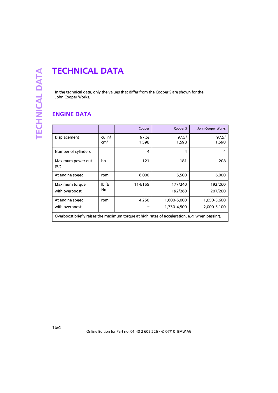 Technical data, Engine data, Referenc | Mini 2011 Clubman User Manual | Page 156 / 172