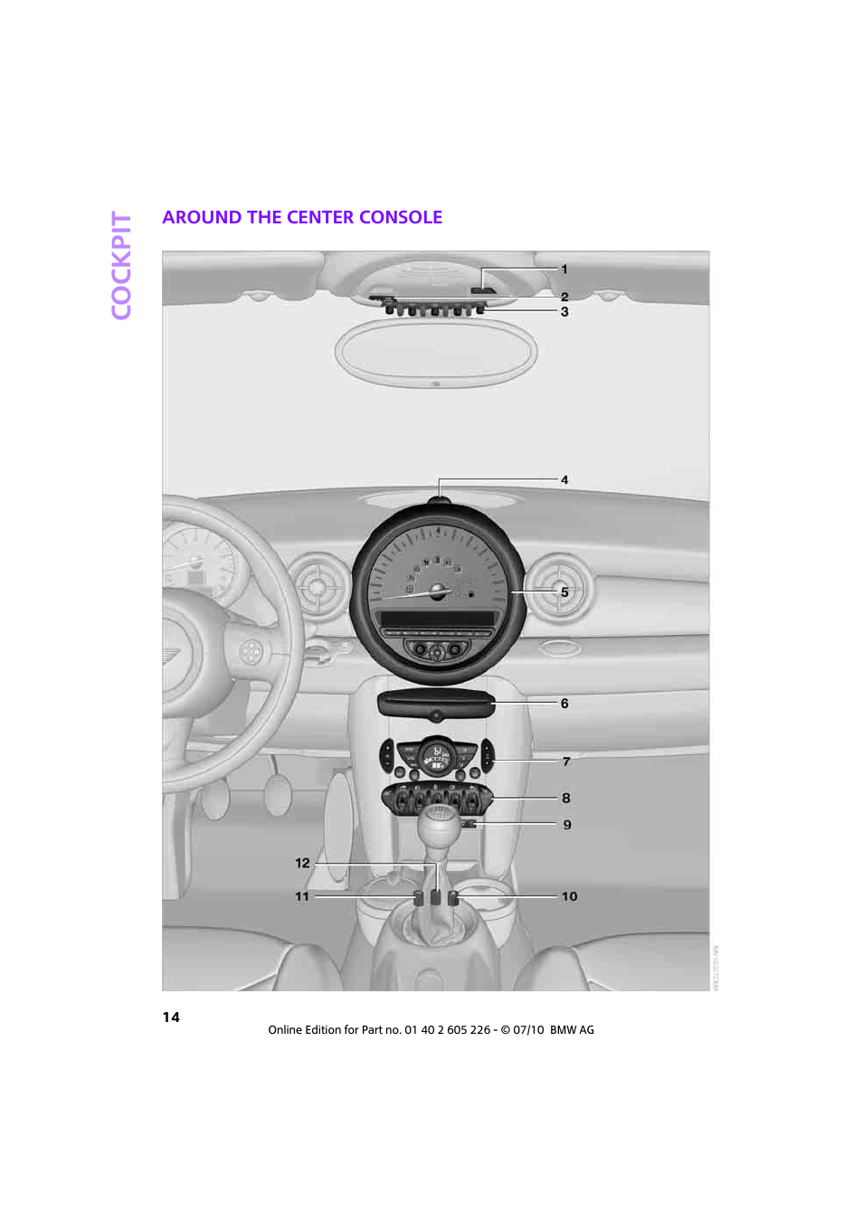 Around the center console, Co ckpit | Mini 2011 Clubman User Manual | Page 16 / 172