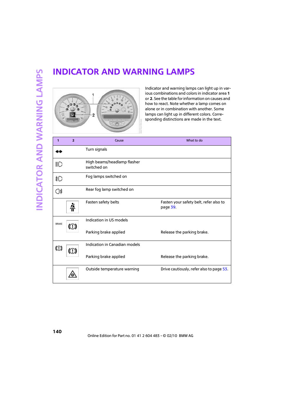 Indicator and warning lamps, Indic a to r and war n ing lamp s | Mini 2010 Cooper Convertible User Manual | Page 142 / 174