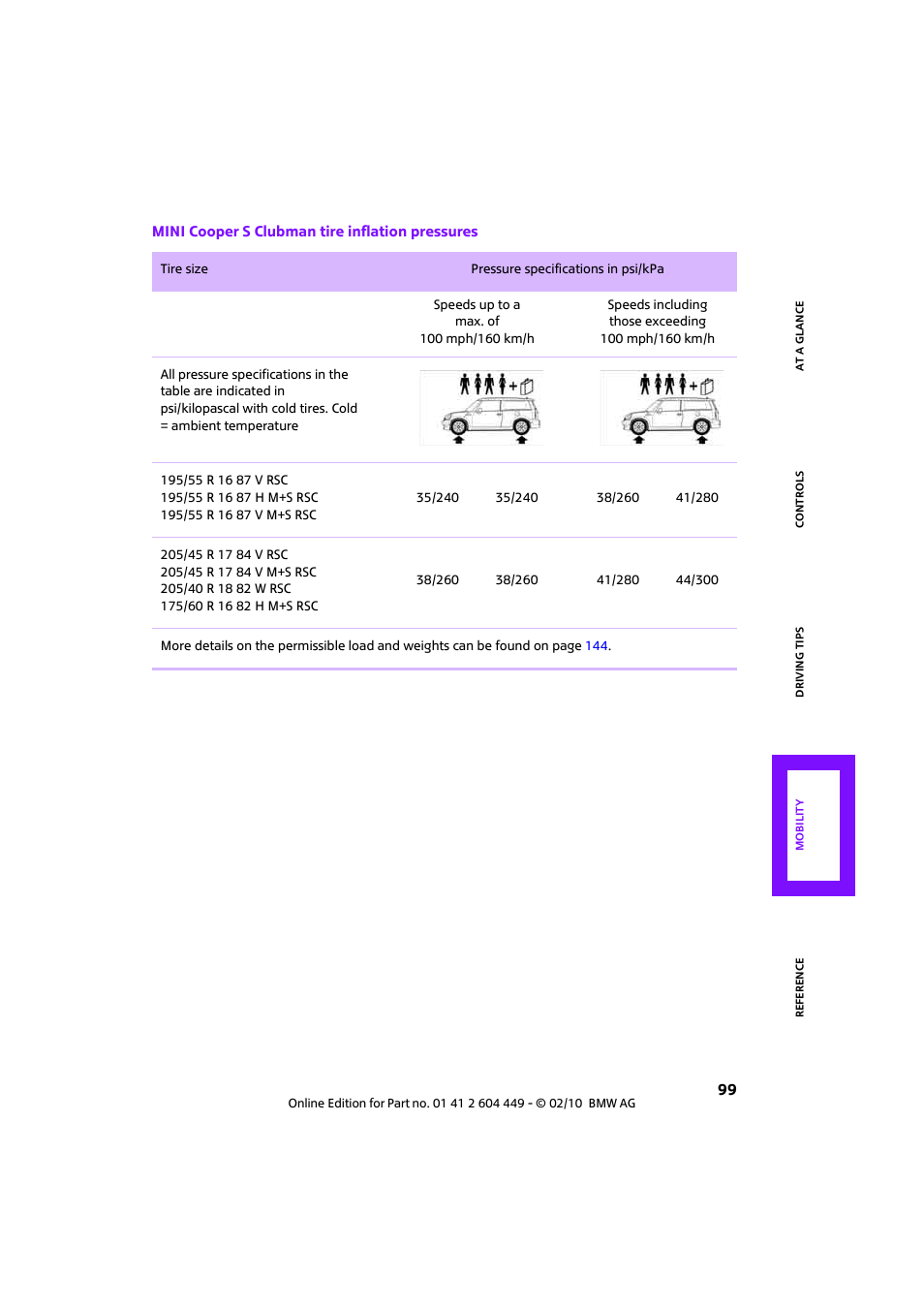 Mini 2010 Clubman User Manual | Page 101 / 160
