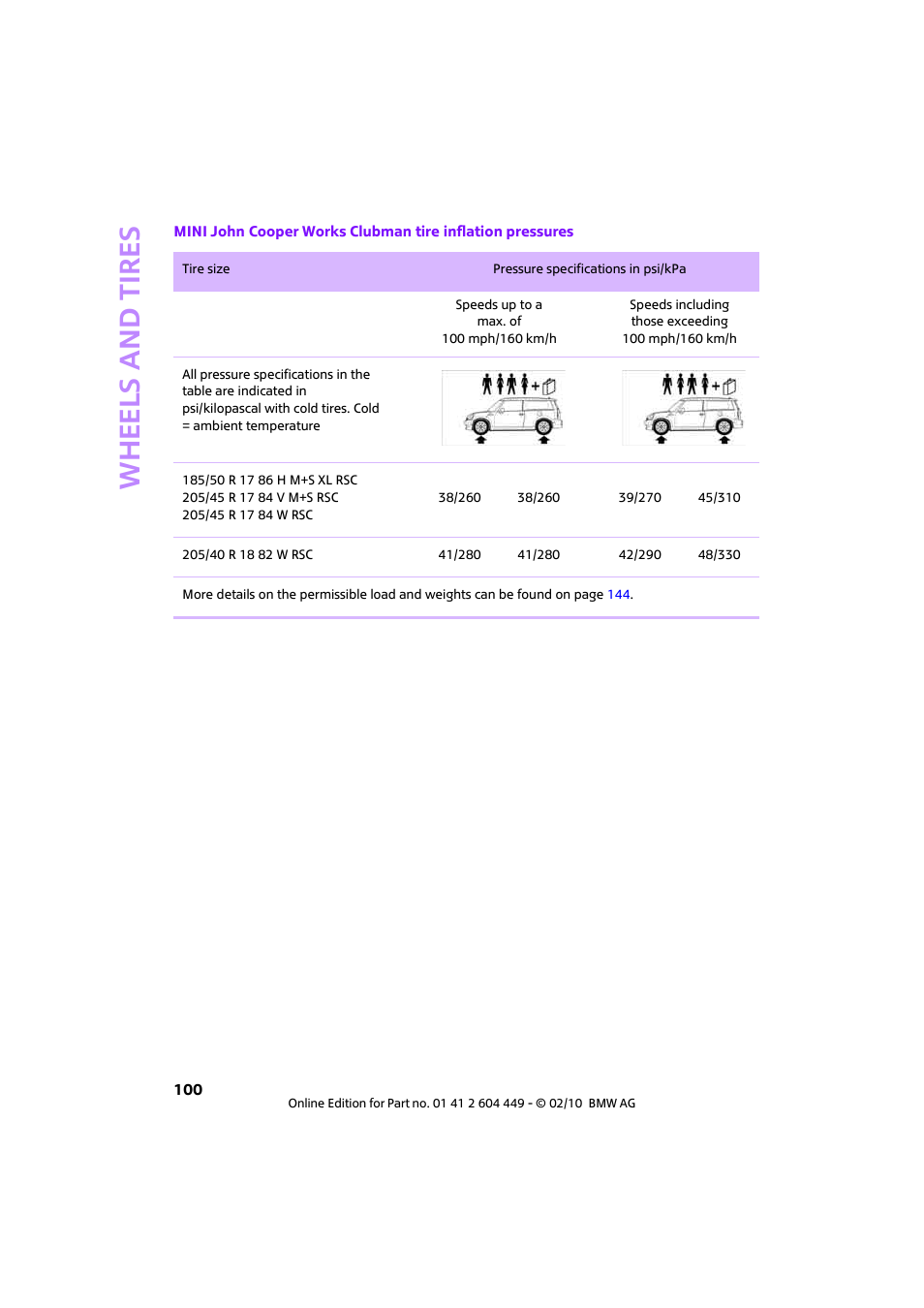 Whee ls and tire s | Mini 2010 Clubman User Manual | Page 102 / 160