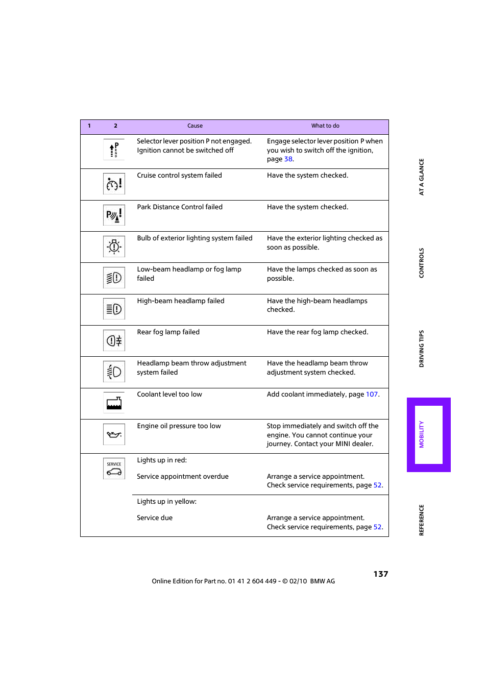 Mini 2010 Clubman User Manual | Page 139 / 160
