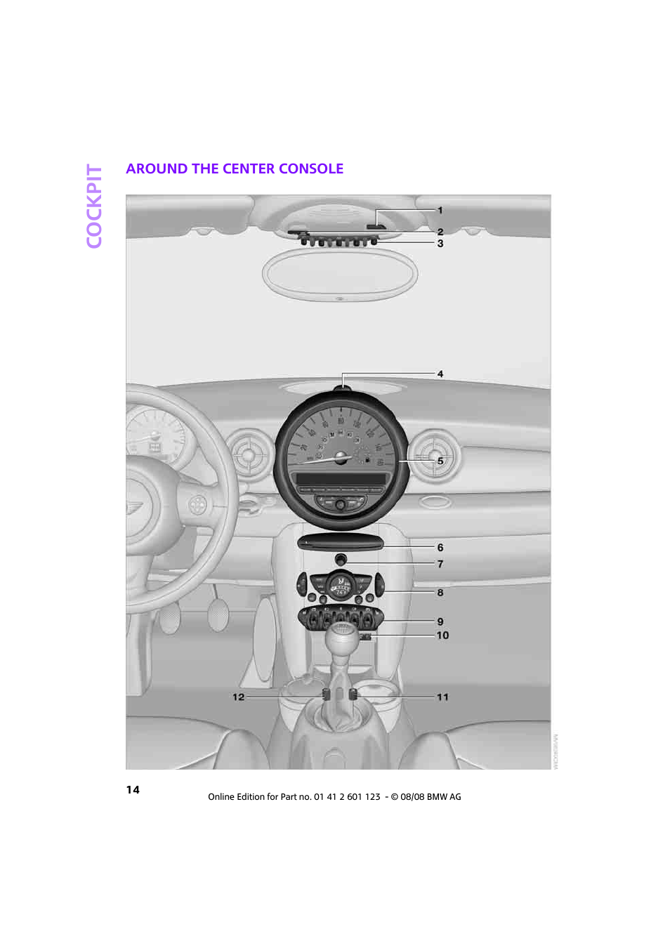 Around the center console, Co ckpit | Mini 2009 Cooper User Manual | Page 16 / 160