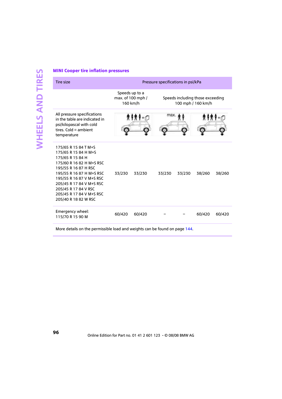 Whee ls and tire s | Mini 2009 Cooper User Manual | Page 98 / 160