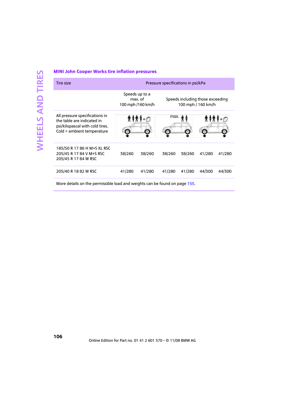 Wheels and tires | Mini 2009 Cooper Convertible User Manual | Page 108 / 172