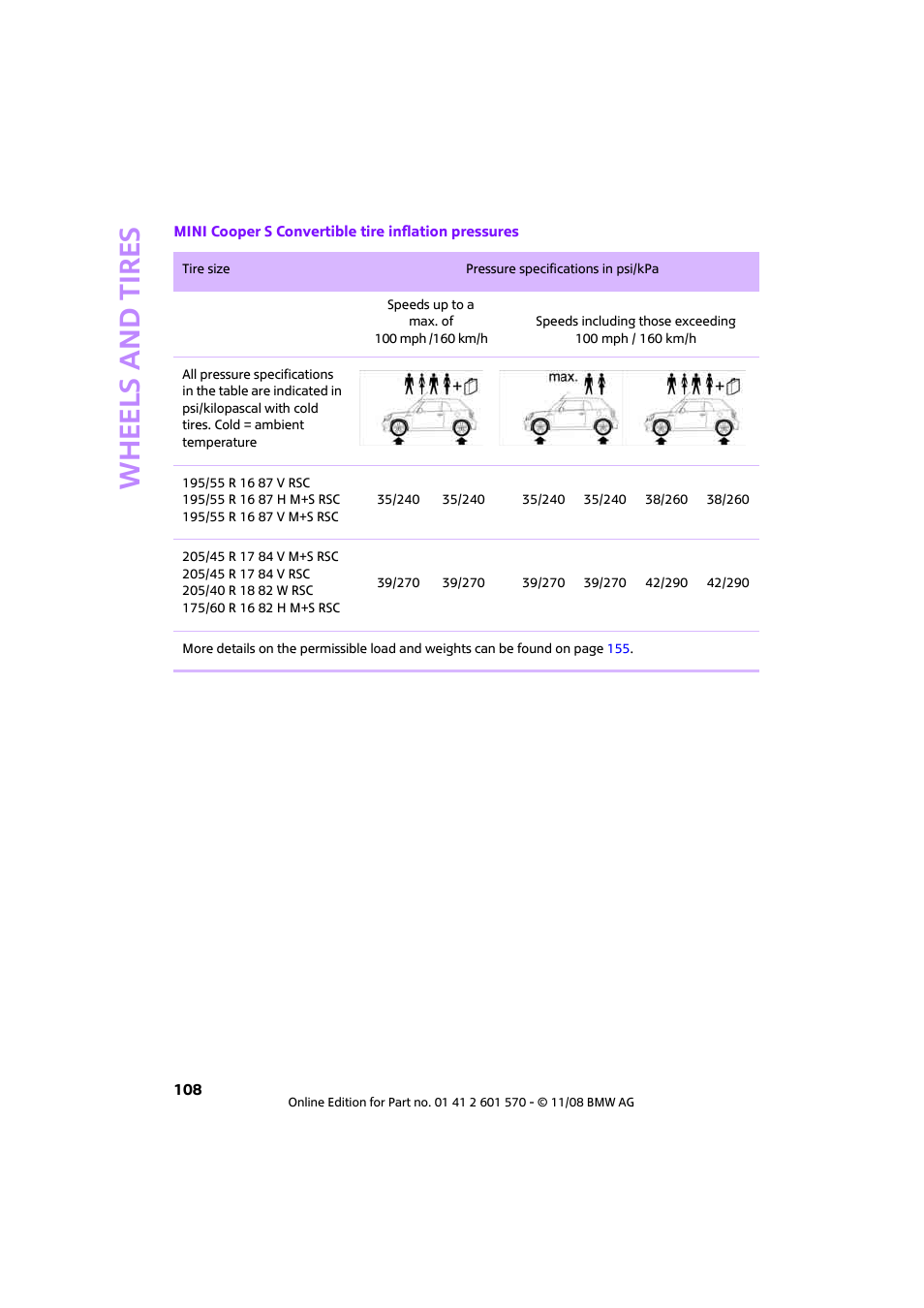 Wheels and tires | Mini 2009 Cooper Convertible User Manual | Page 110 / 172