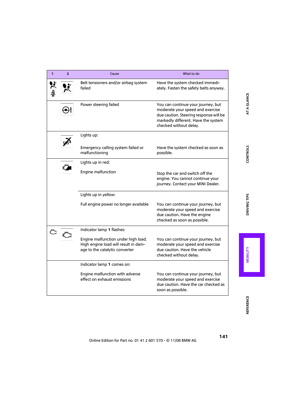 Mini 2009 Cooper Convertible User Manual | Page 143 / 172