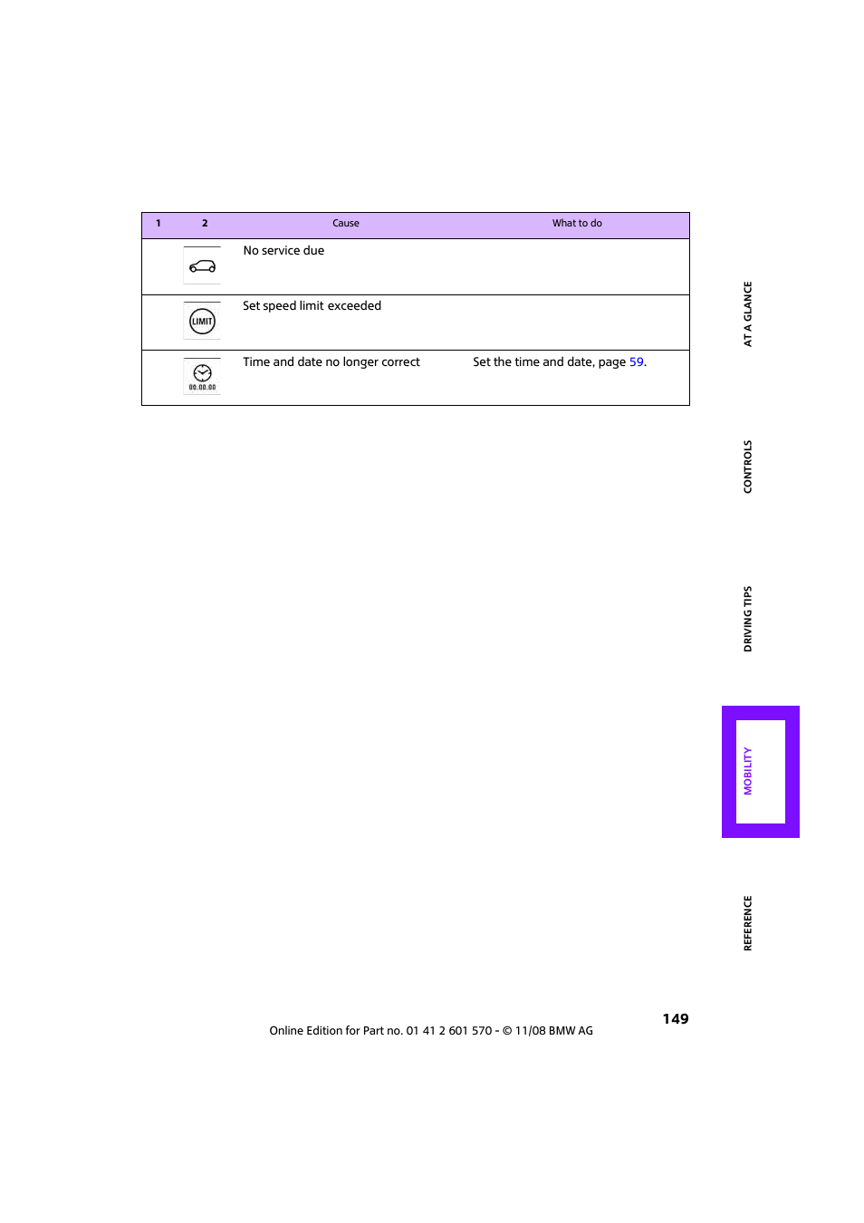 Mini 2009 Cooper Convertible User Manual | Page 151 / 172