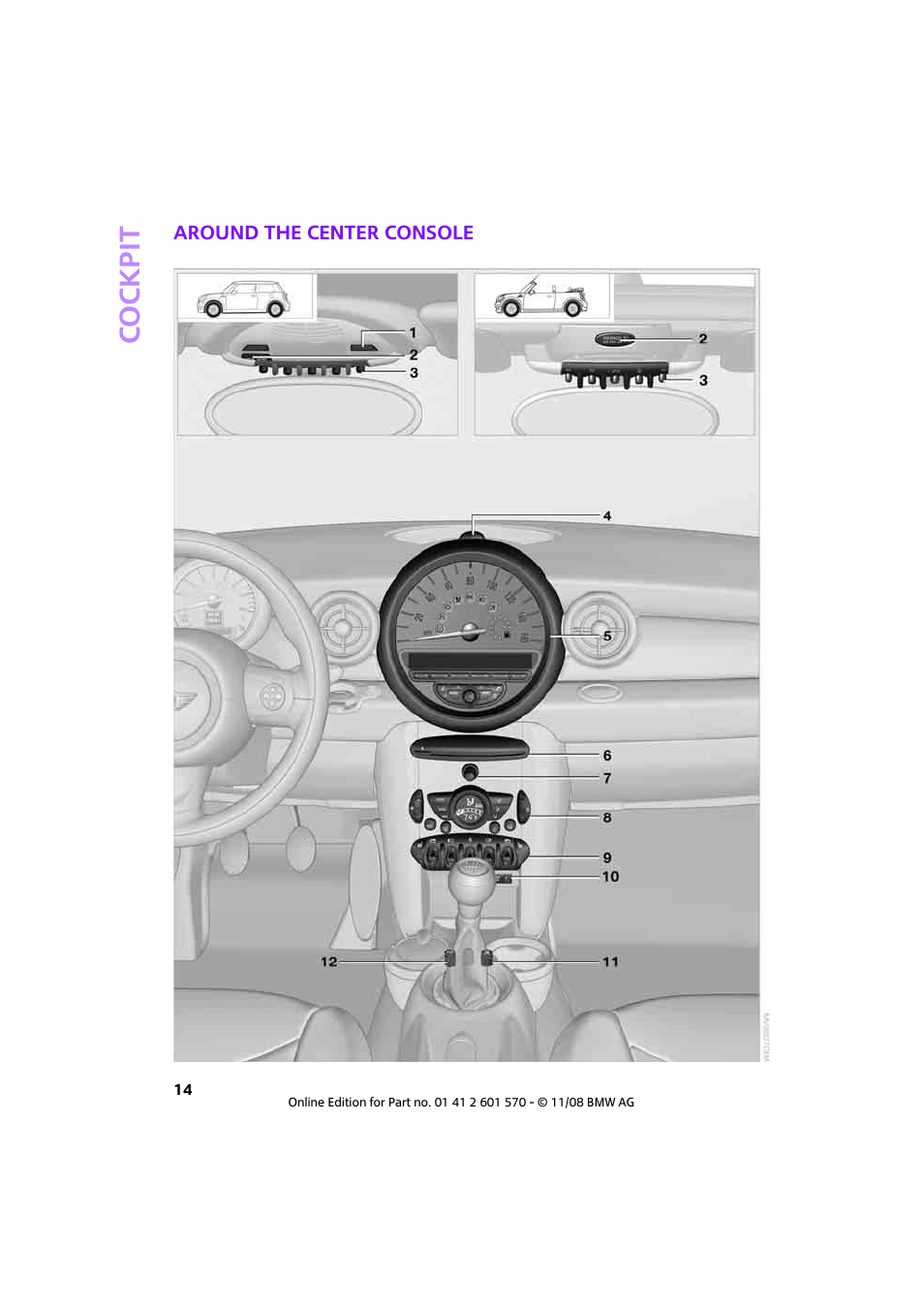 Around the center console, Co ckpit | Mini 2009 Cooper Convertible User Manual | Page 16 / 172