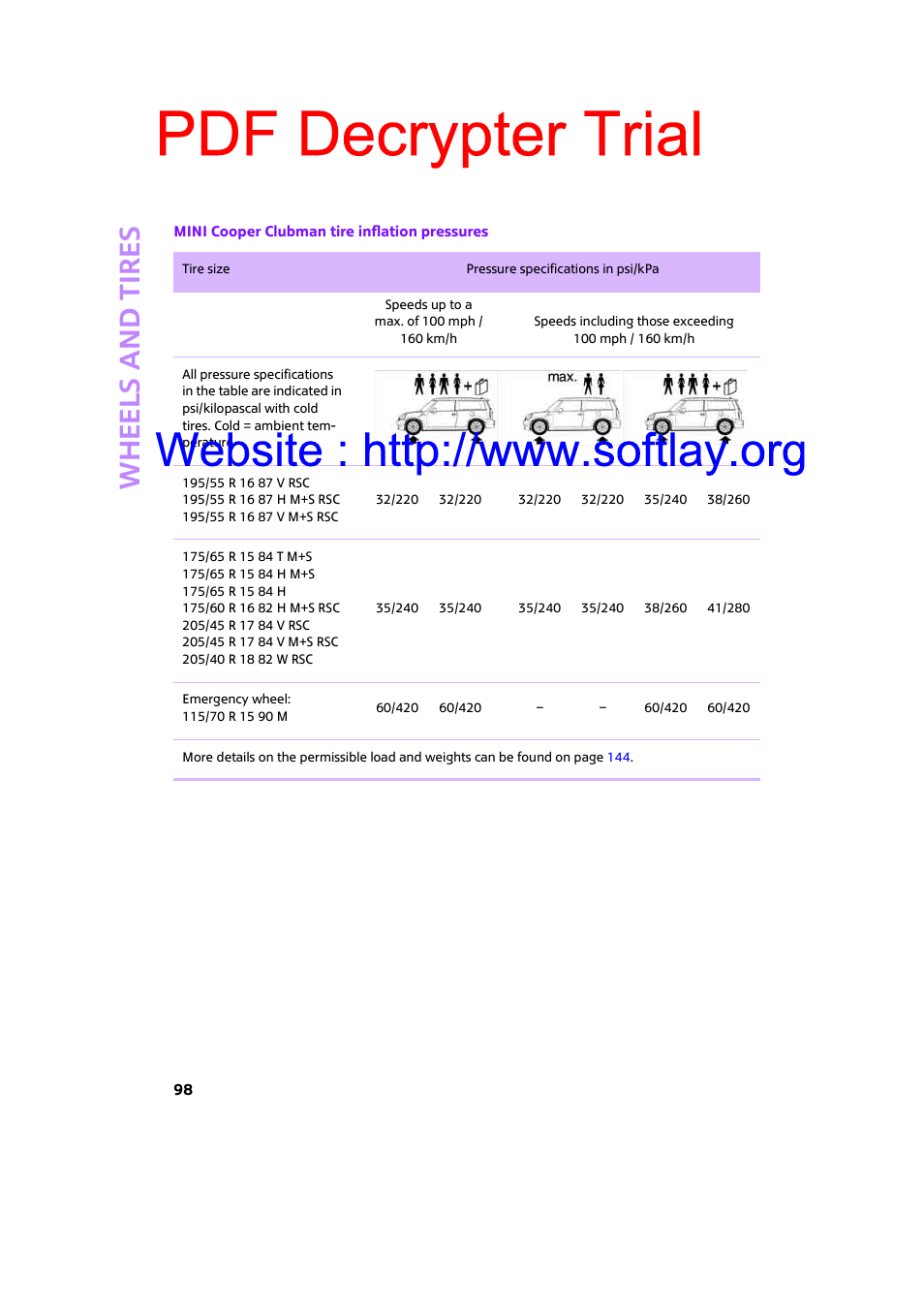 Pdf decrypter trial, Whee ls and tire s | Mini 2009 Clubman User Manual | Page 100 / 160