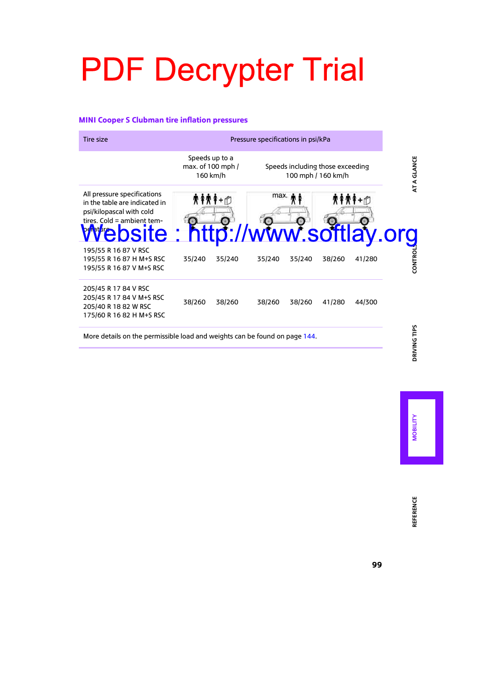 Pdf decrypter trial | Mini 2009 Clubman User Manual | Page 101 / 160