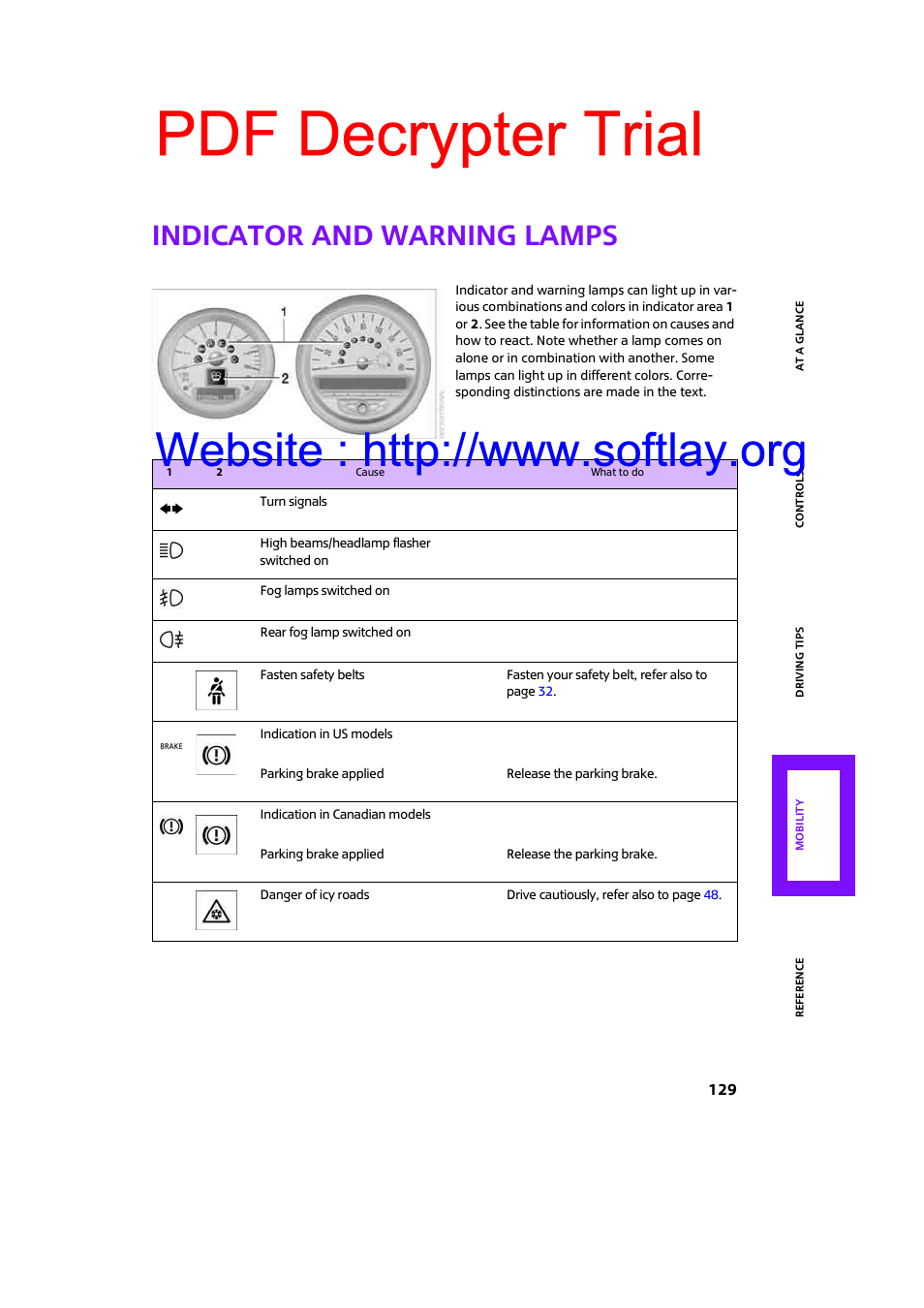 Indicator and warning lamps, Pdf decrypter trial | Mini 2009 Clubman User Manual | Page 131 / 160