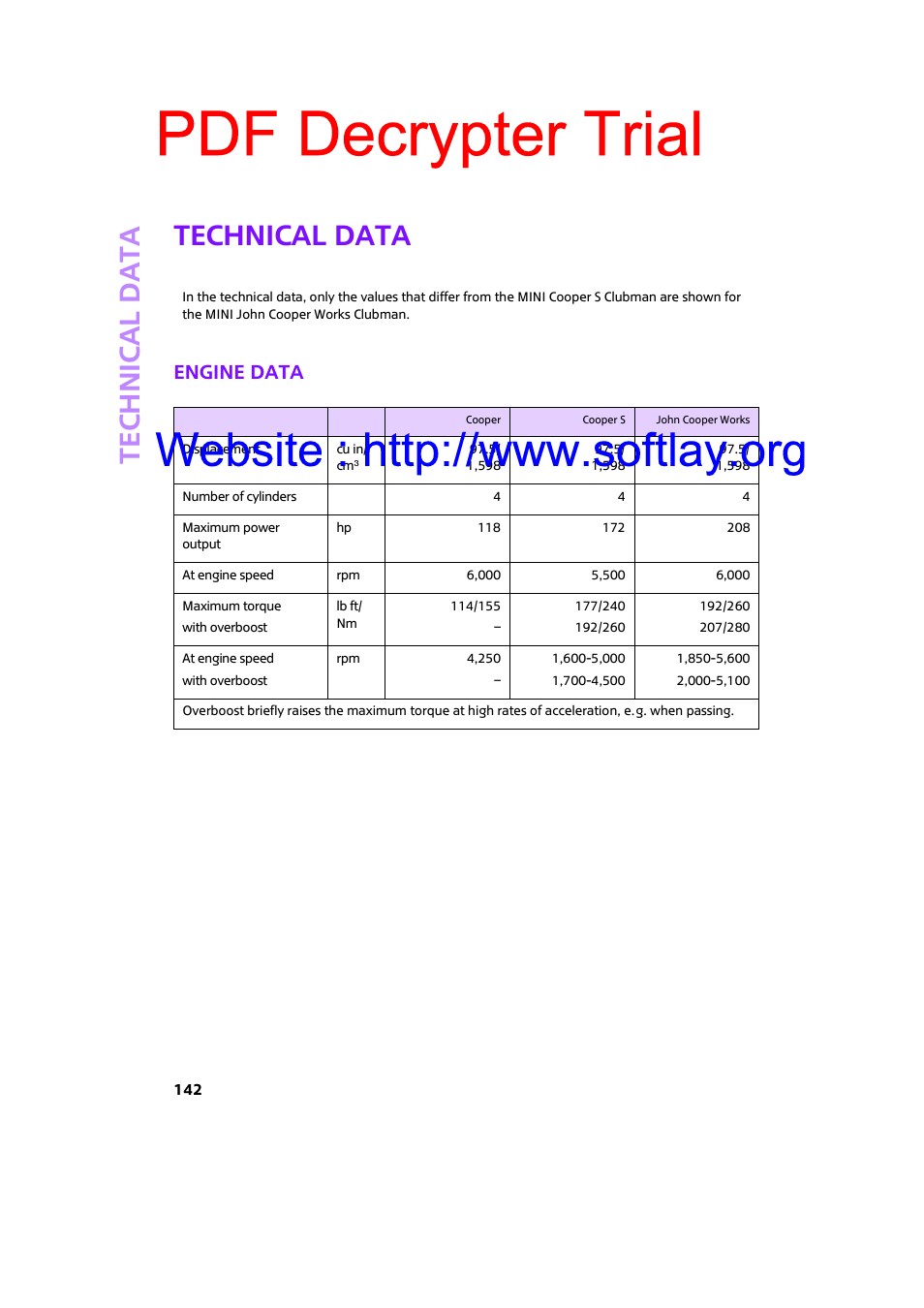 Technical data, Engine data, Pdf decrypter trial | Mini 2009 Clubman User Manual | Page 144 / 160