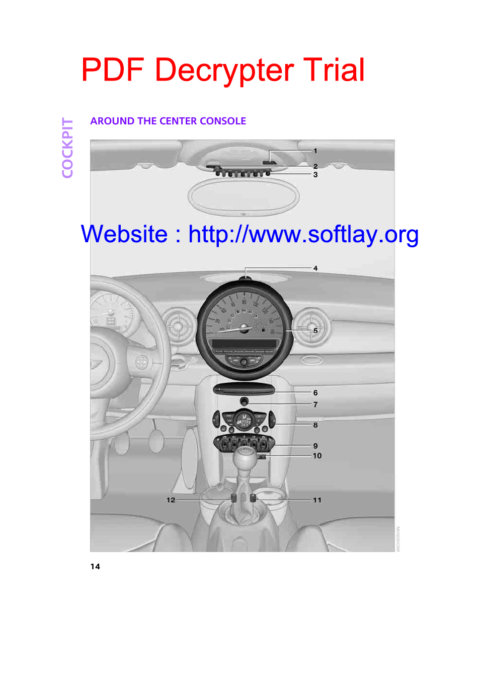 Around the center console, Pdf decrypter trial | Mini 2009 Clubman User Manual | Page 16 / 160