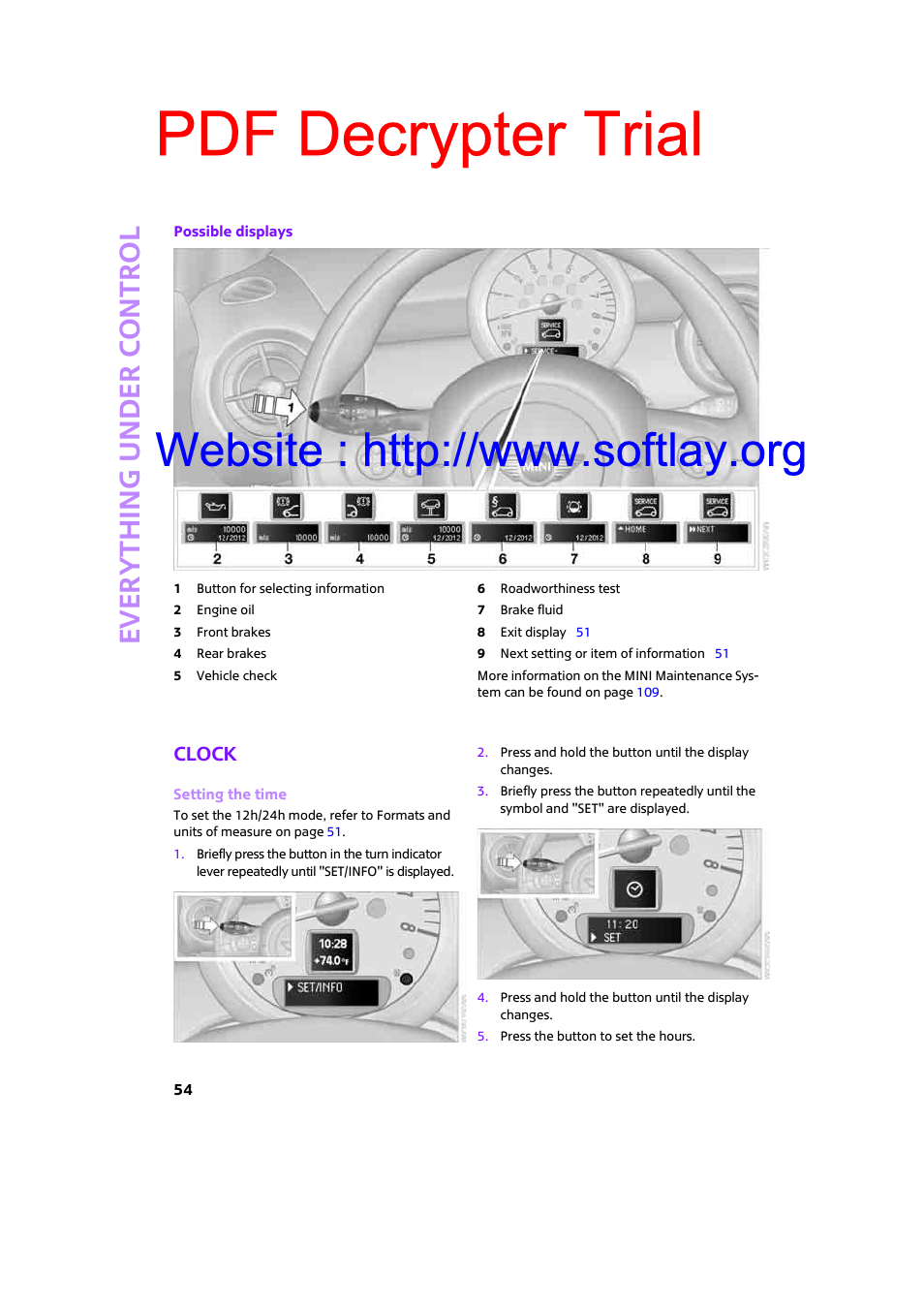 Clock, Pdf decrypter trial, Ever yth ing under control | Mini 2009 Clubman User Manual | Page 56 / 160