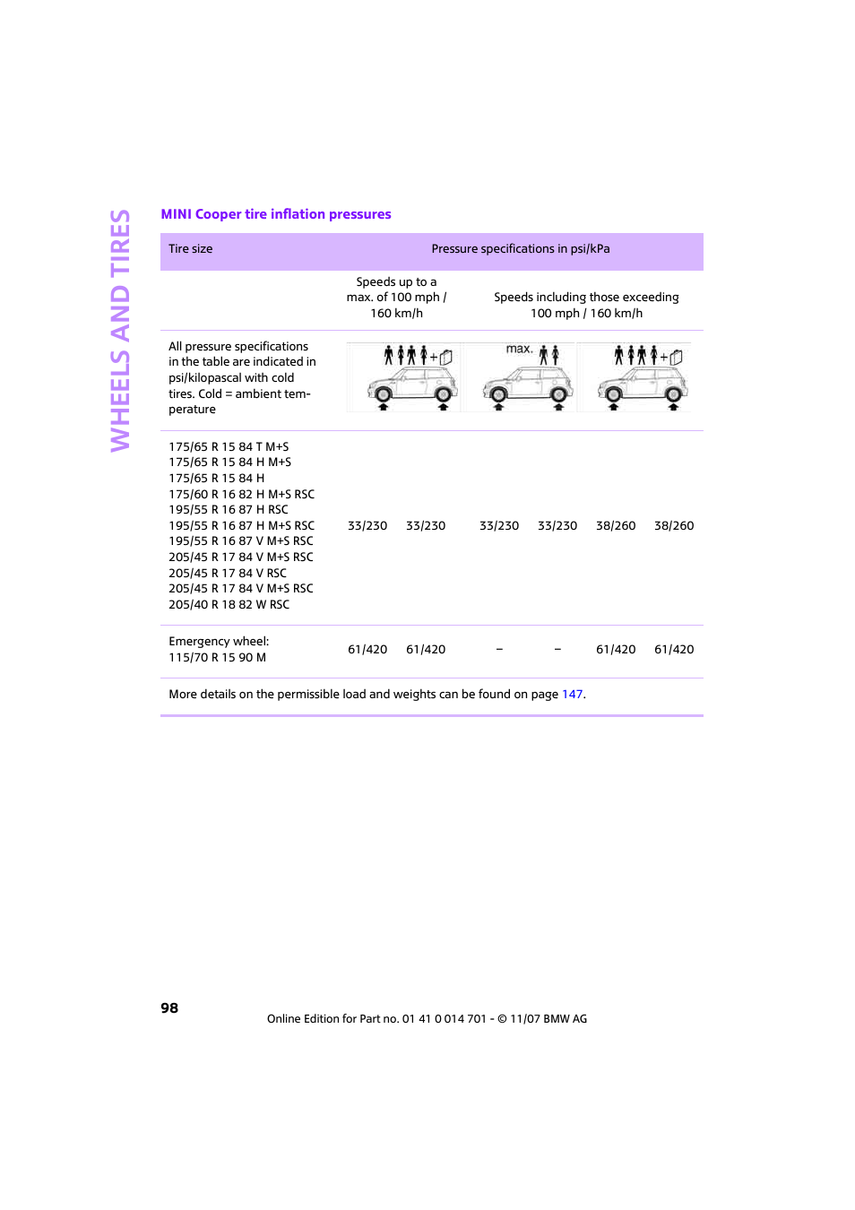 Whee ls and tire s | Mini 2008 Cooper User Manual | Page 100 / 164