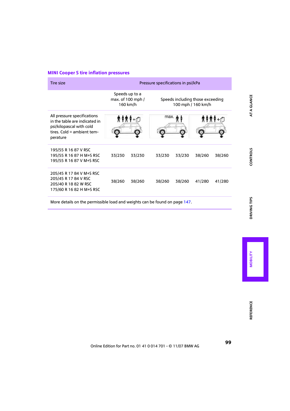 Mini 2008 Cooper User Manual | Page 101 / 164
