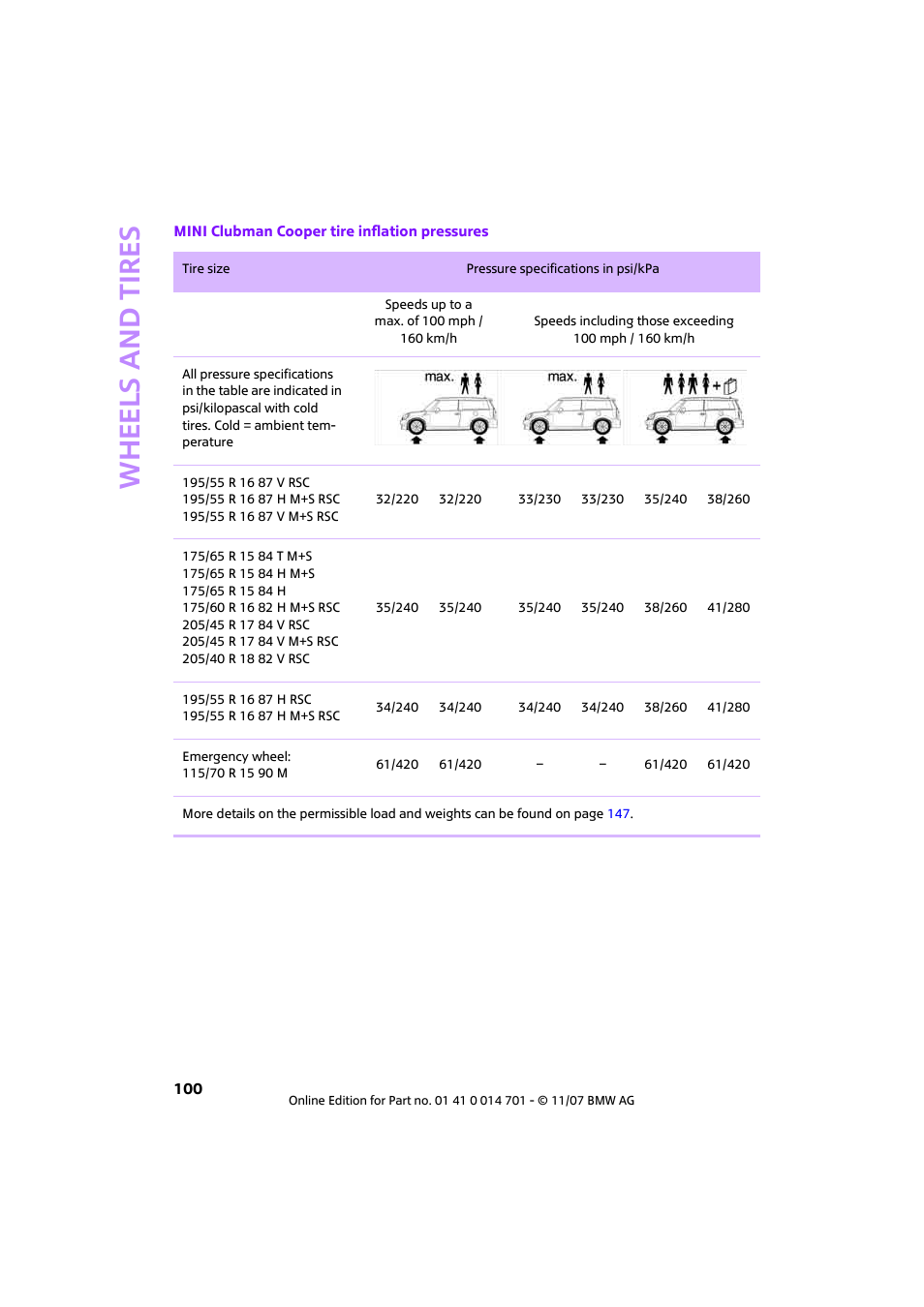 Whee ls and tire s | Mini 2008 Cooper User Manual | Page 102 / 164
