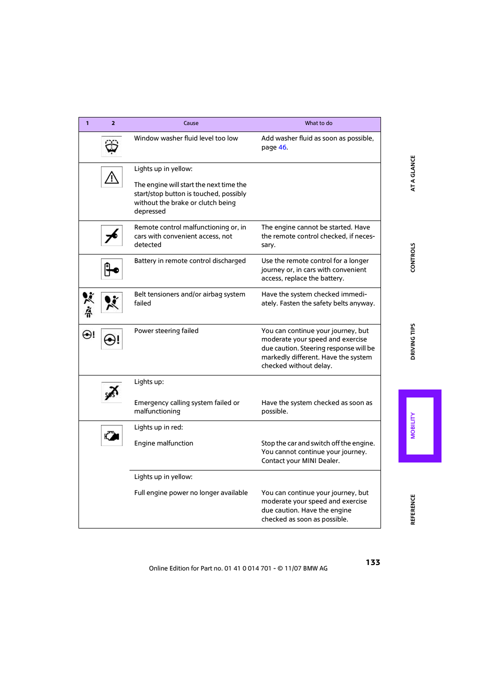 Mini 2008 Cooper User Manual | Page 135 / 164