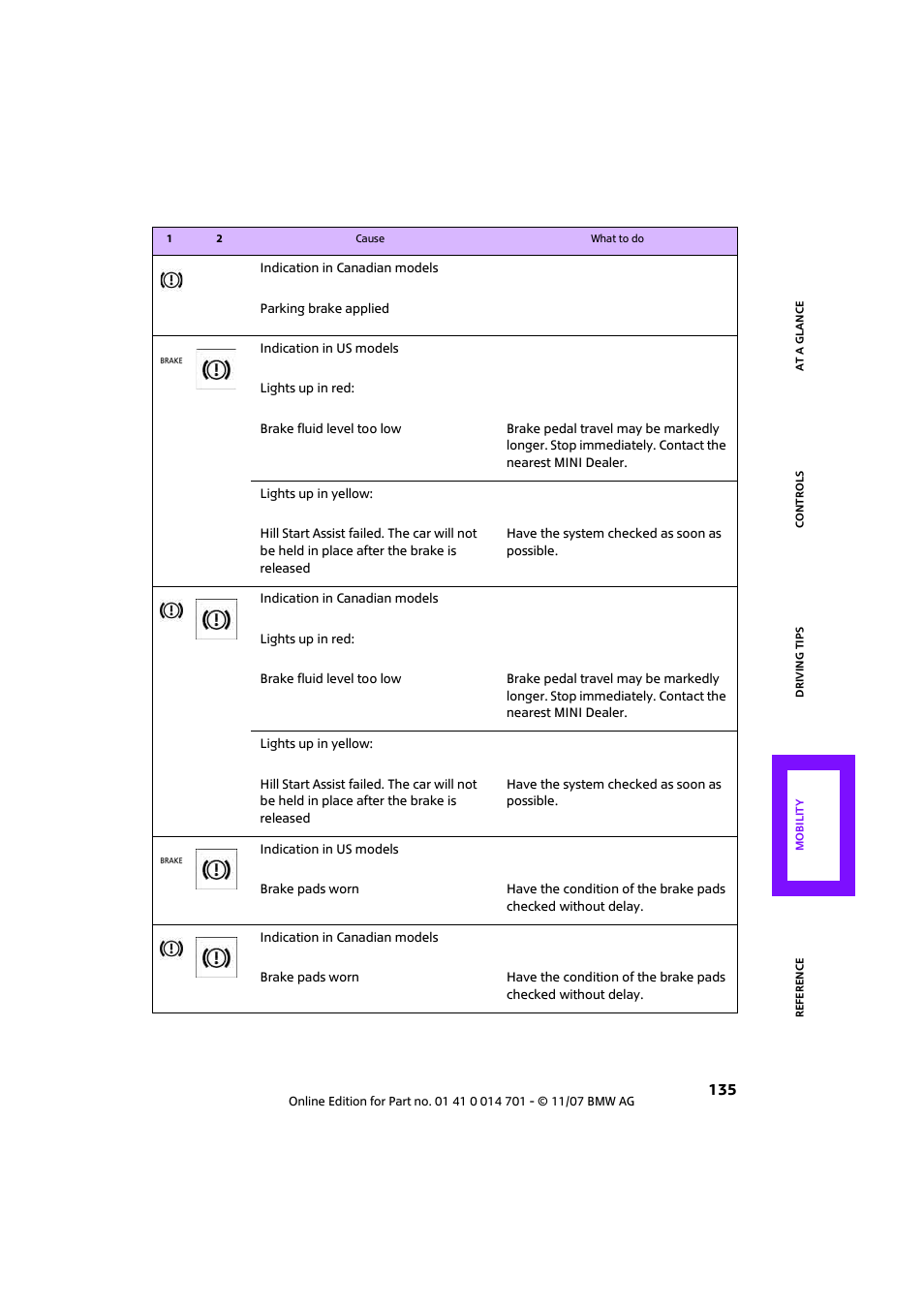 Mini 2008 Cooper User Manual | Page 137 / 164
