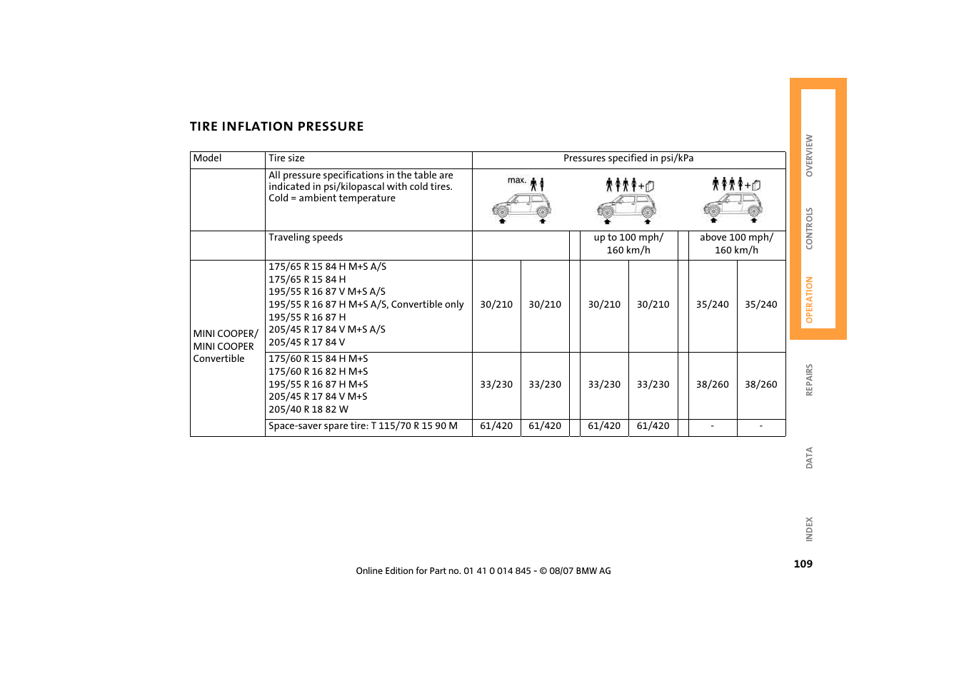 Tire inflation pressure | Mini 2008 Cooper Convertible User Manual | Page 111 / 176