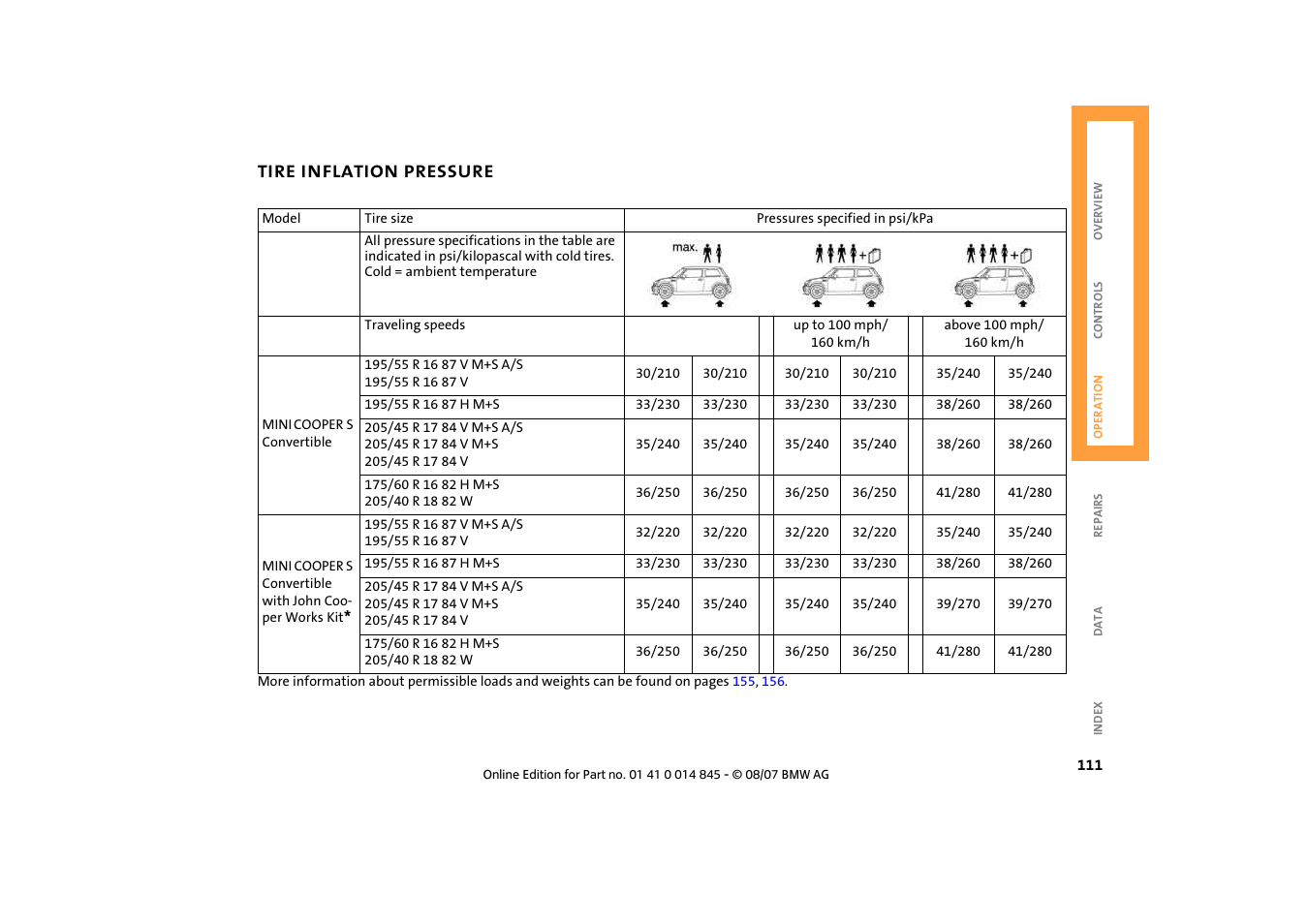 Tire inflation pressure | Mini 2008 Cooper Convertible User Manual | Page 113 / 176
