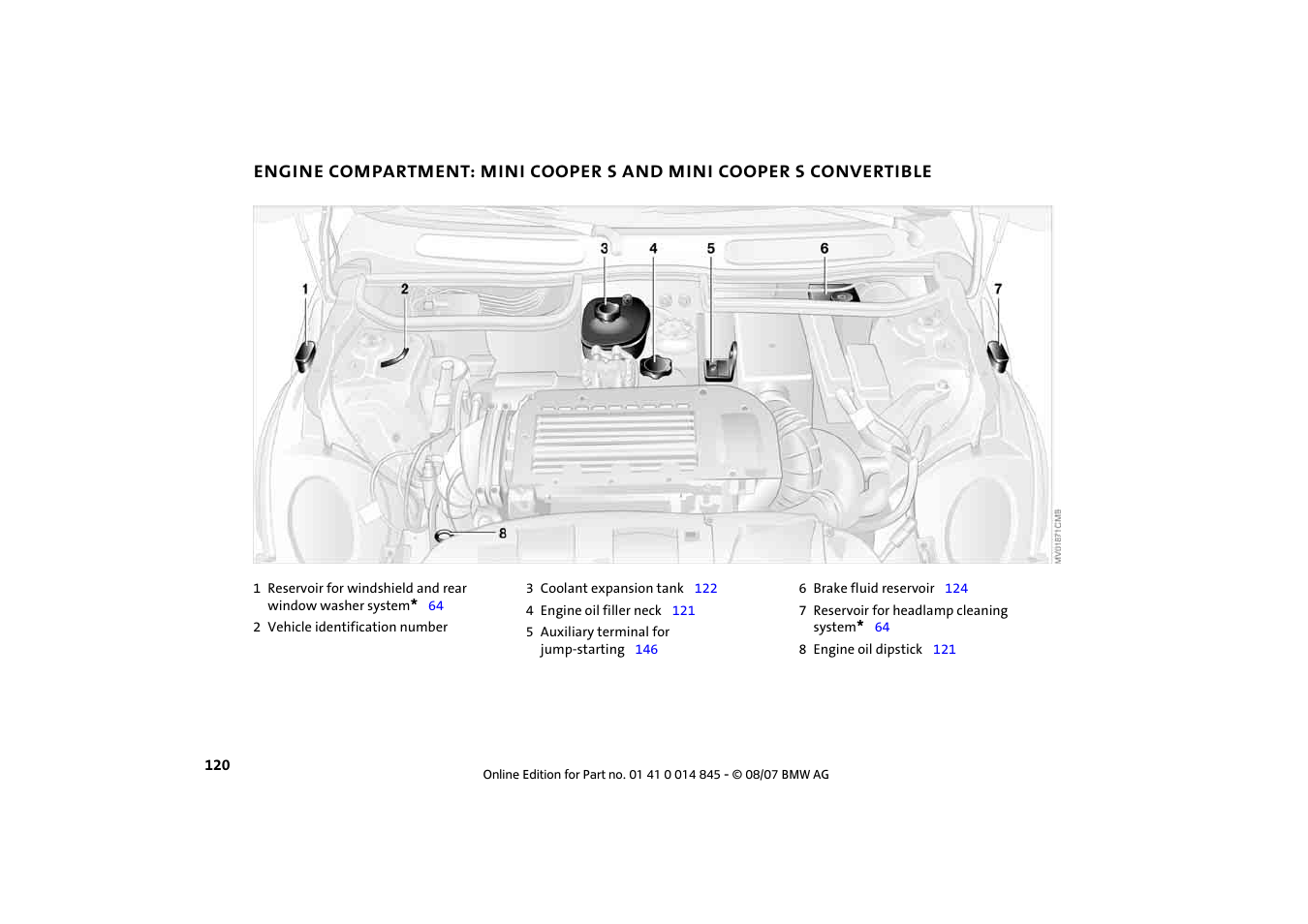 Mini 2008 Cooper Convertible User Manual | Page 122 / 176