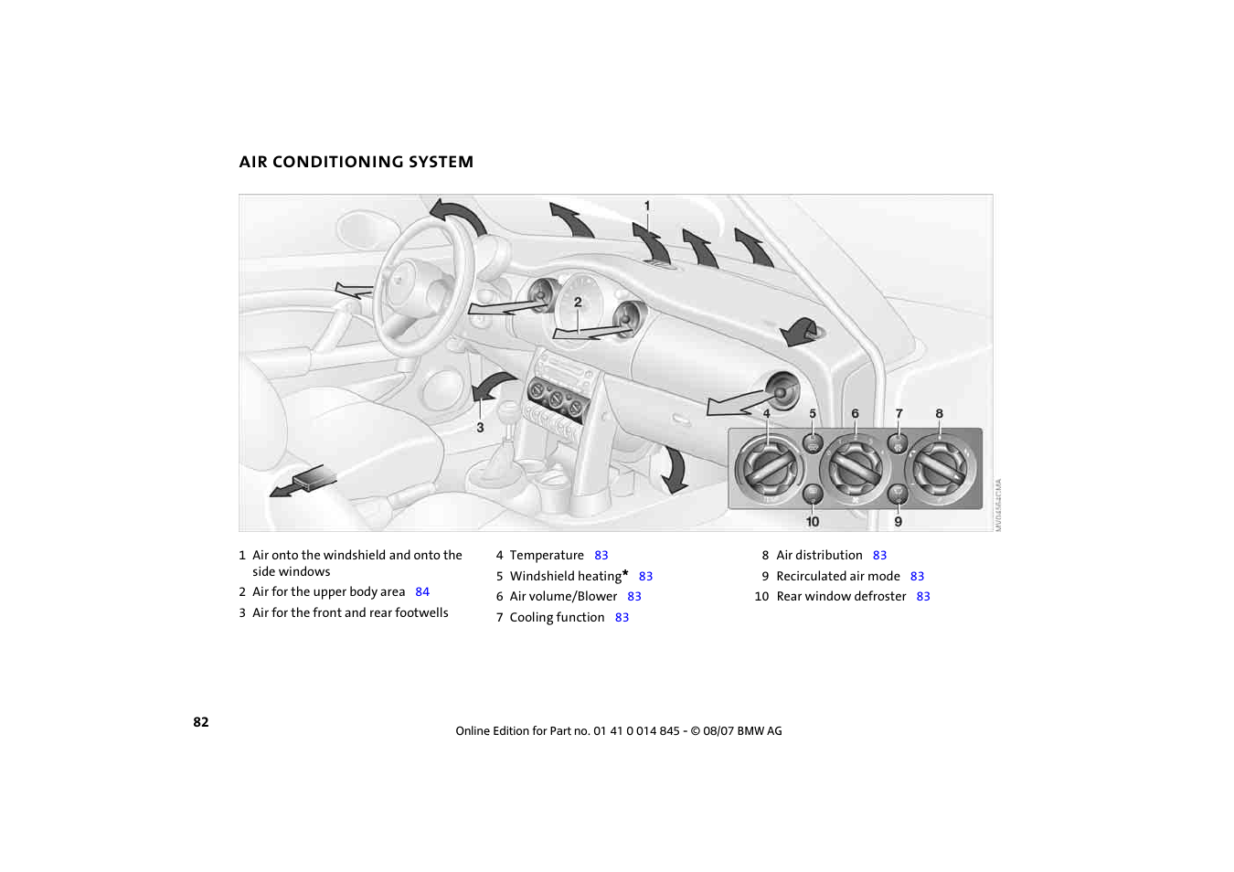 Air conditioning system, System | Mini 2008 Cooper Convertible User Manual | Page 84 / 176