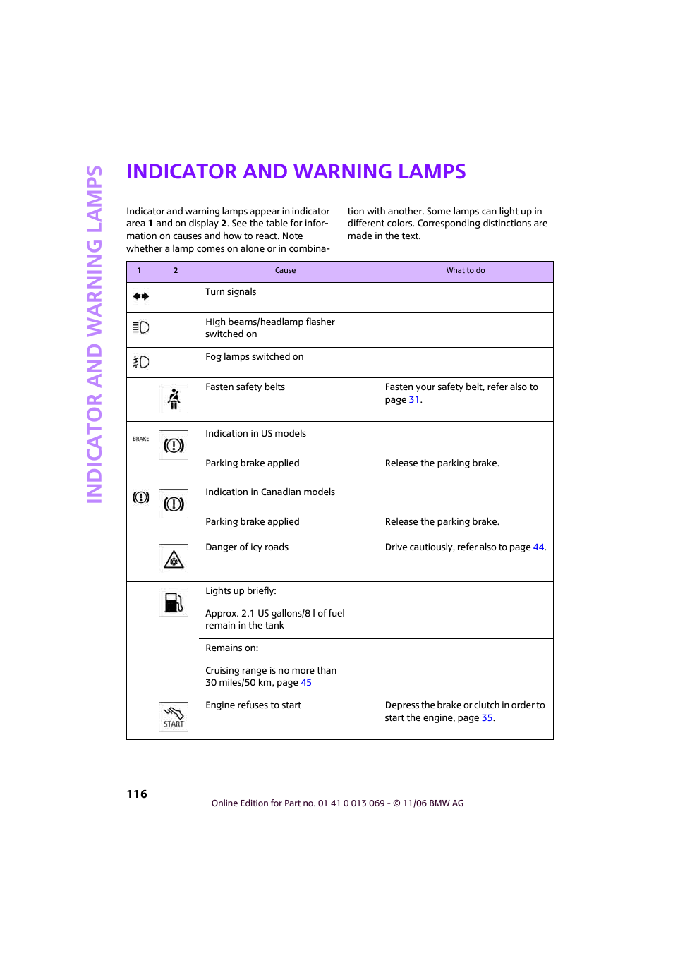 Indicator and warning lamps, Indic a to r and war n ing lamp s | Mini 2007 Cooper User Manual | Page 118 / 148
