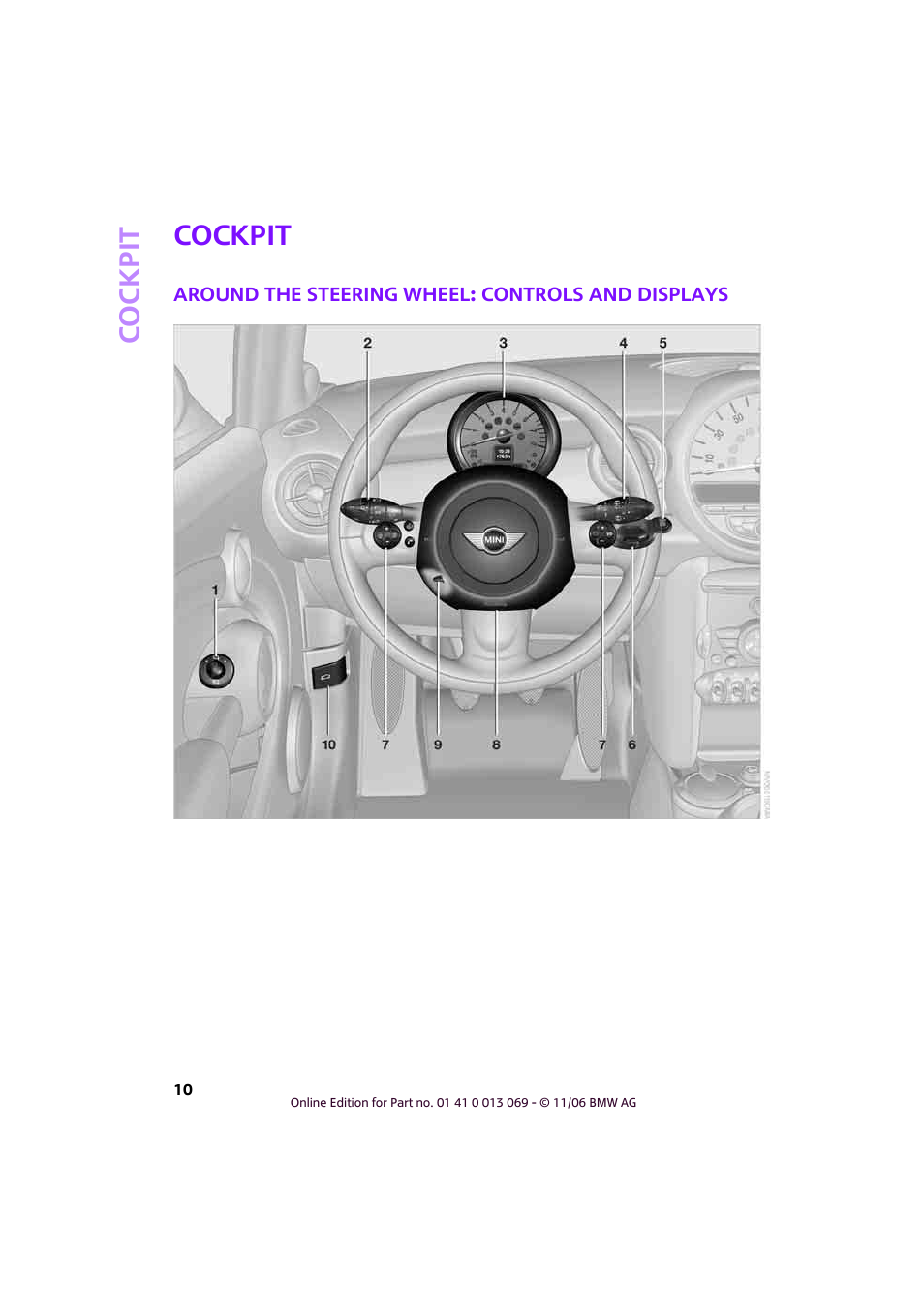 Cockpit, Around the steering wheel: controls and displays, Co ckpit | Mini 2007 Cooper User Manual | Page 12 / 148