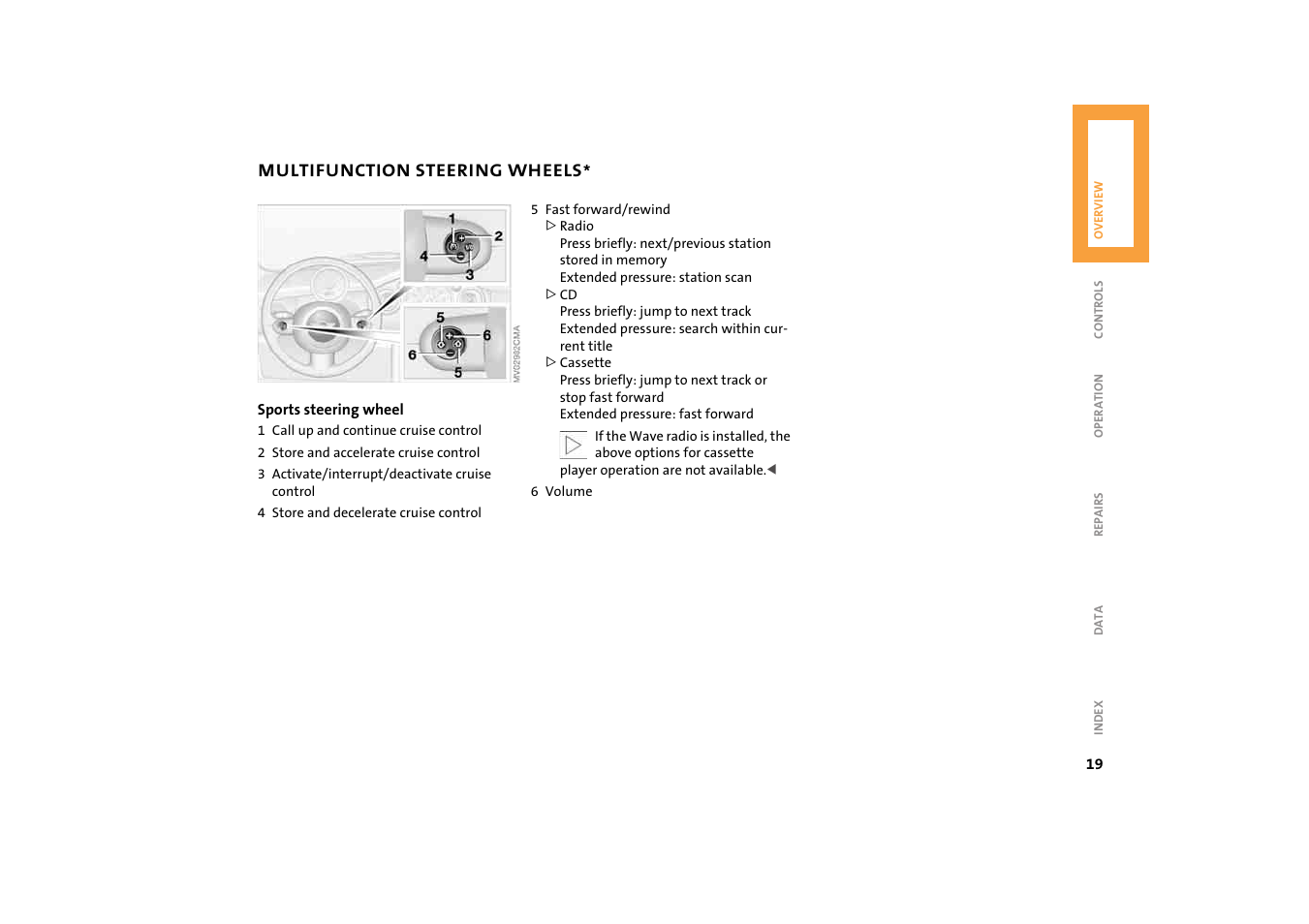 Mini 2004 Cooper User Manual | Page 21 / 152