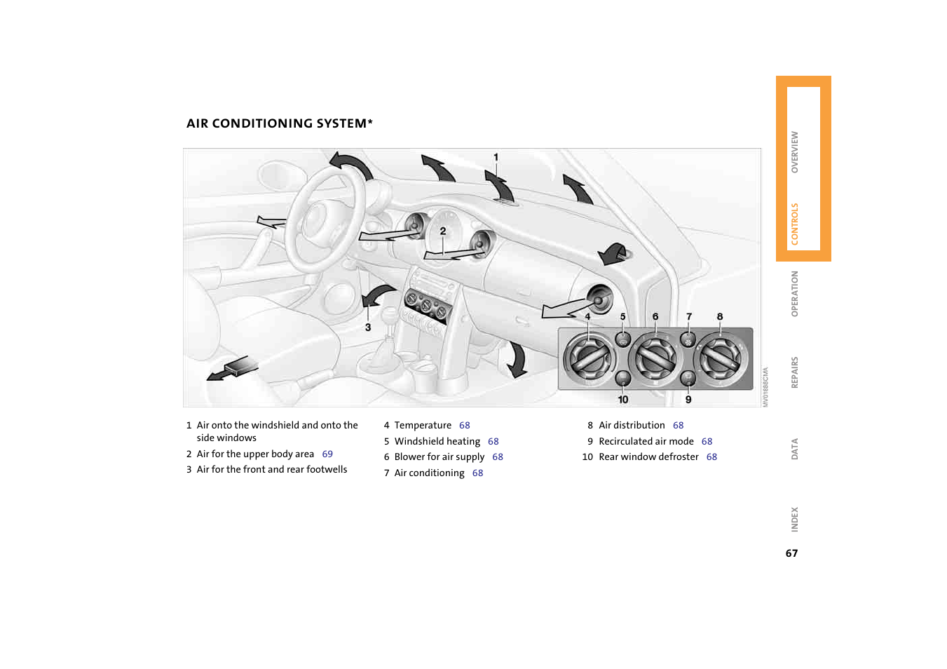 Air conditioning system | Mini 2004 Cooper User Manual | Page 69 / 152