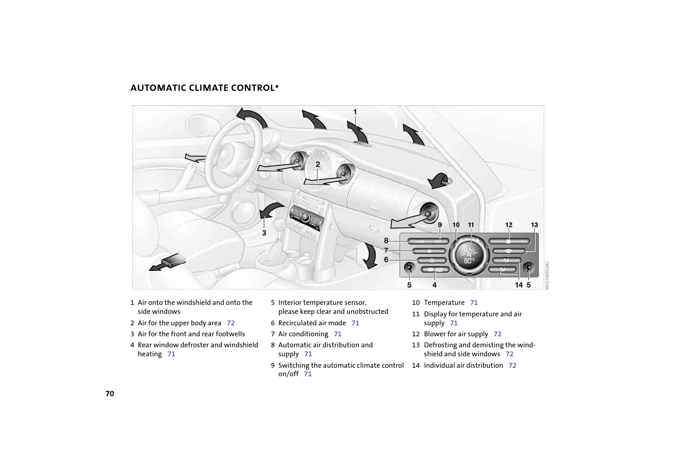 Automatic climate control | Mini 2004 Cooper User Manual | Page 72 / 152