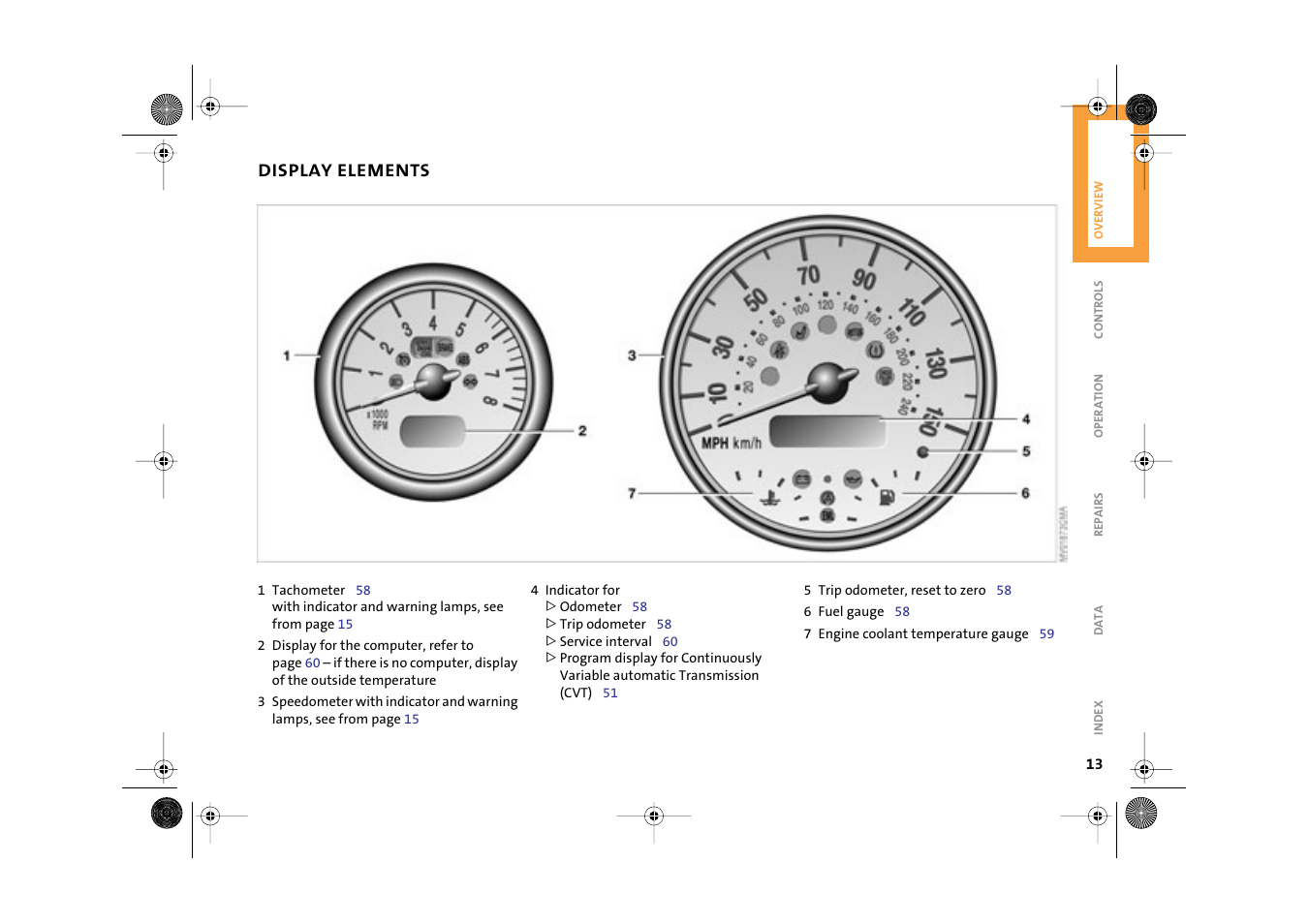 Display elements | Mini 2003 Cooper User Manual | Page 15 / 148