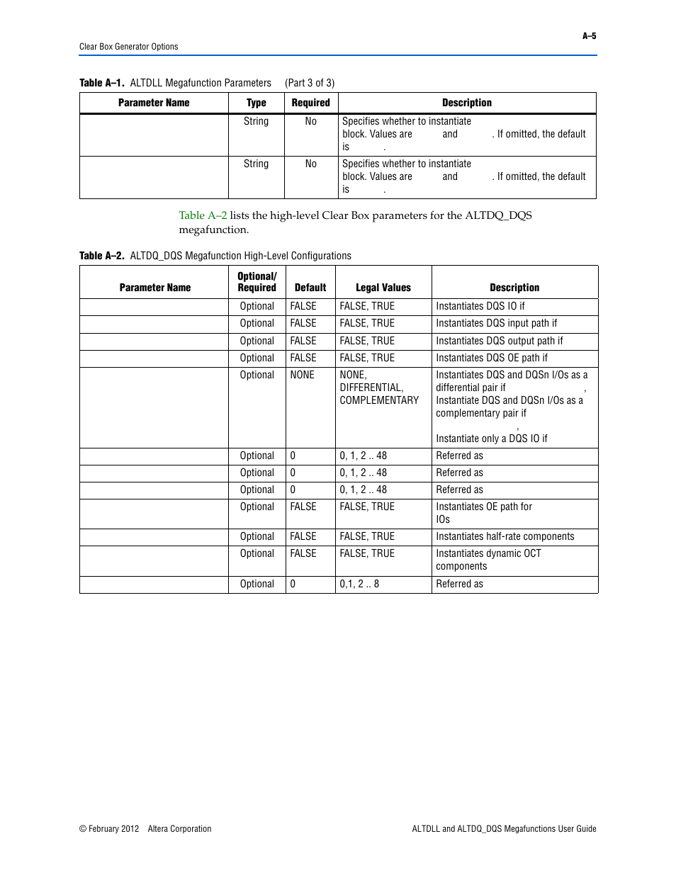 Altera ALTDLL User Manual | Page 106 / 117