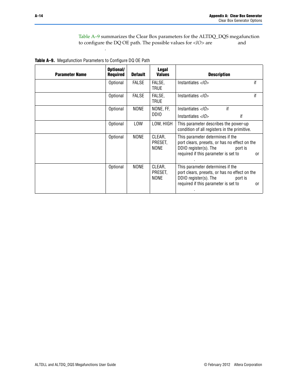 Altera ALTDLL User Manual | Page 115 / 117