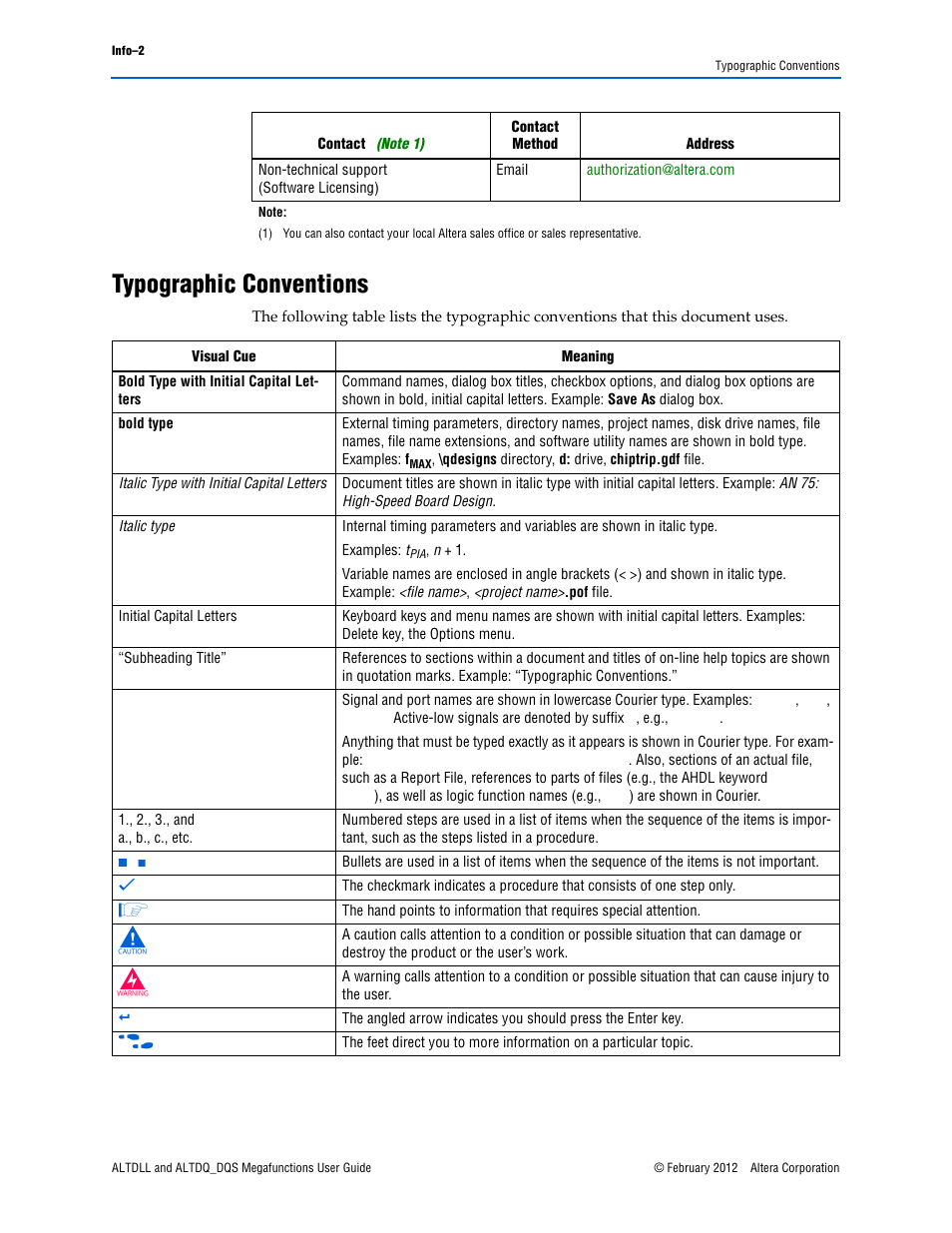 Typographic conventions, Contact, Note 1) | Altera ALTDLL User Manual | Page 117 / 117