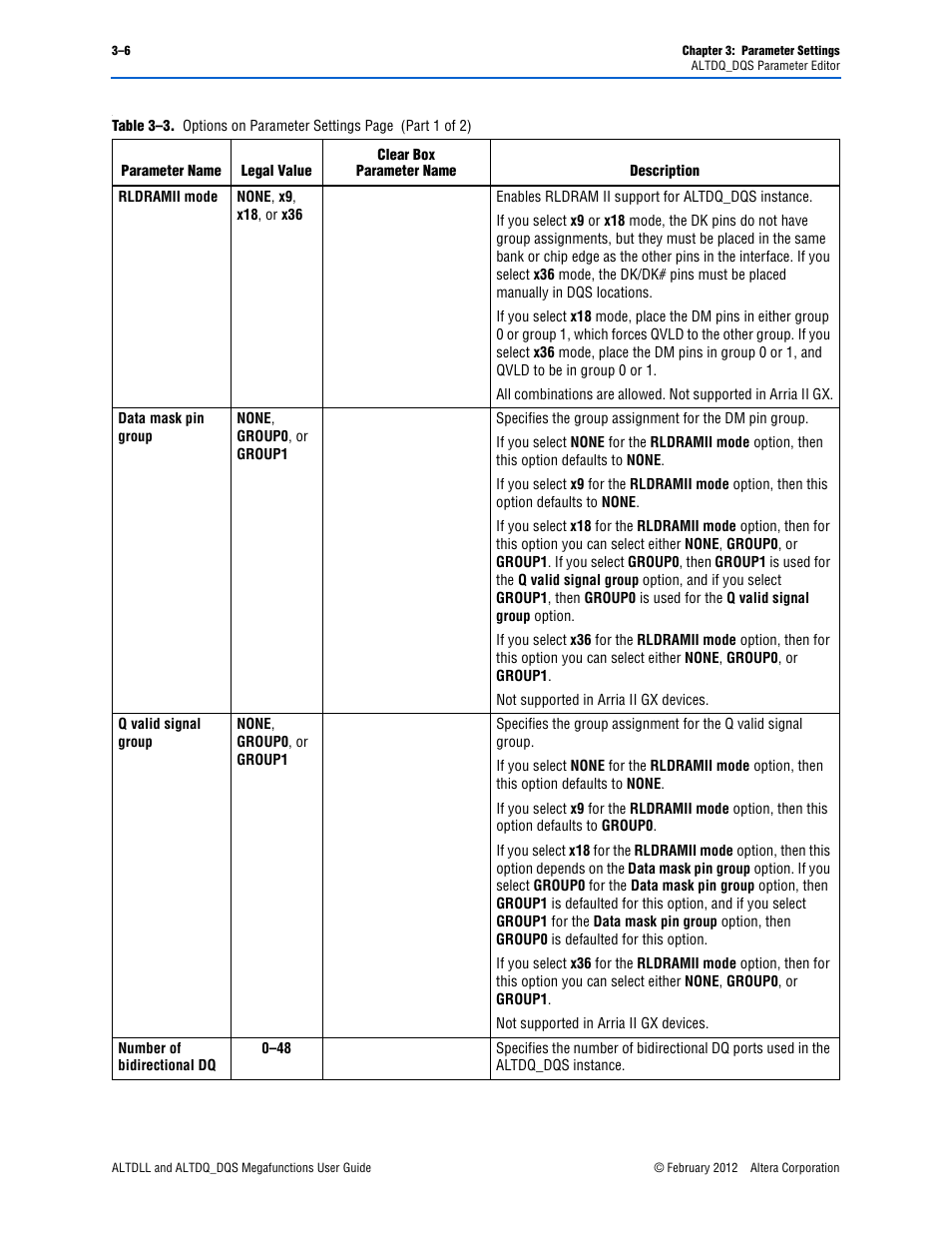 Altera ALTDLL User Manual | Page 24 / 117