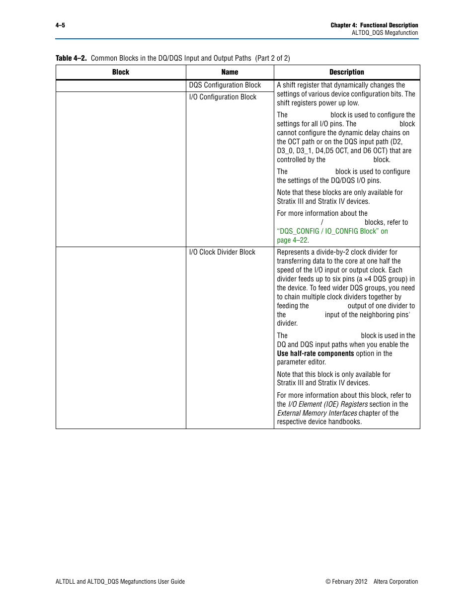 Altera ALTDLL User Manual | Page 41 / 117