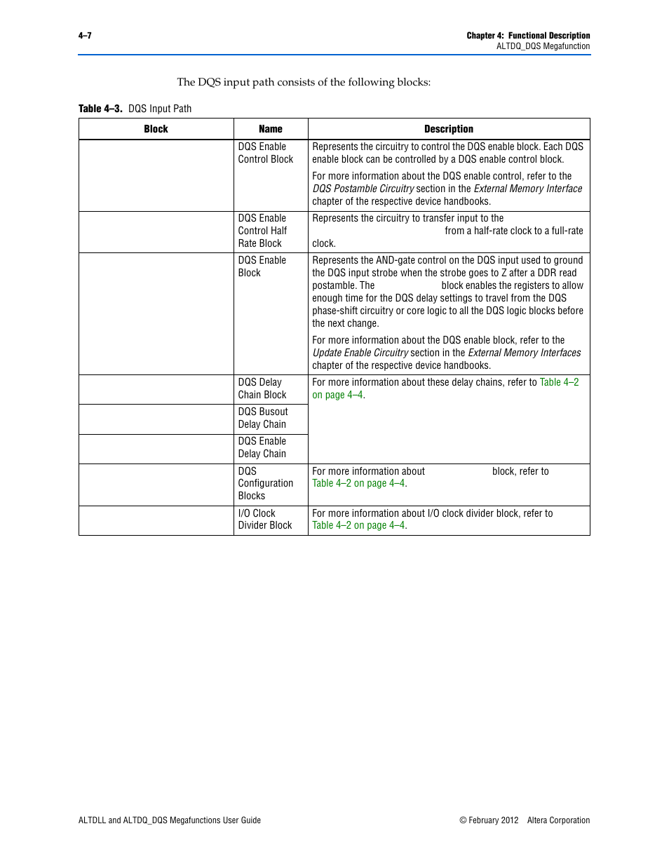 Altera ALTDLL User Manual | Page 43 / 117