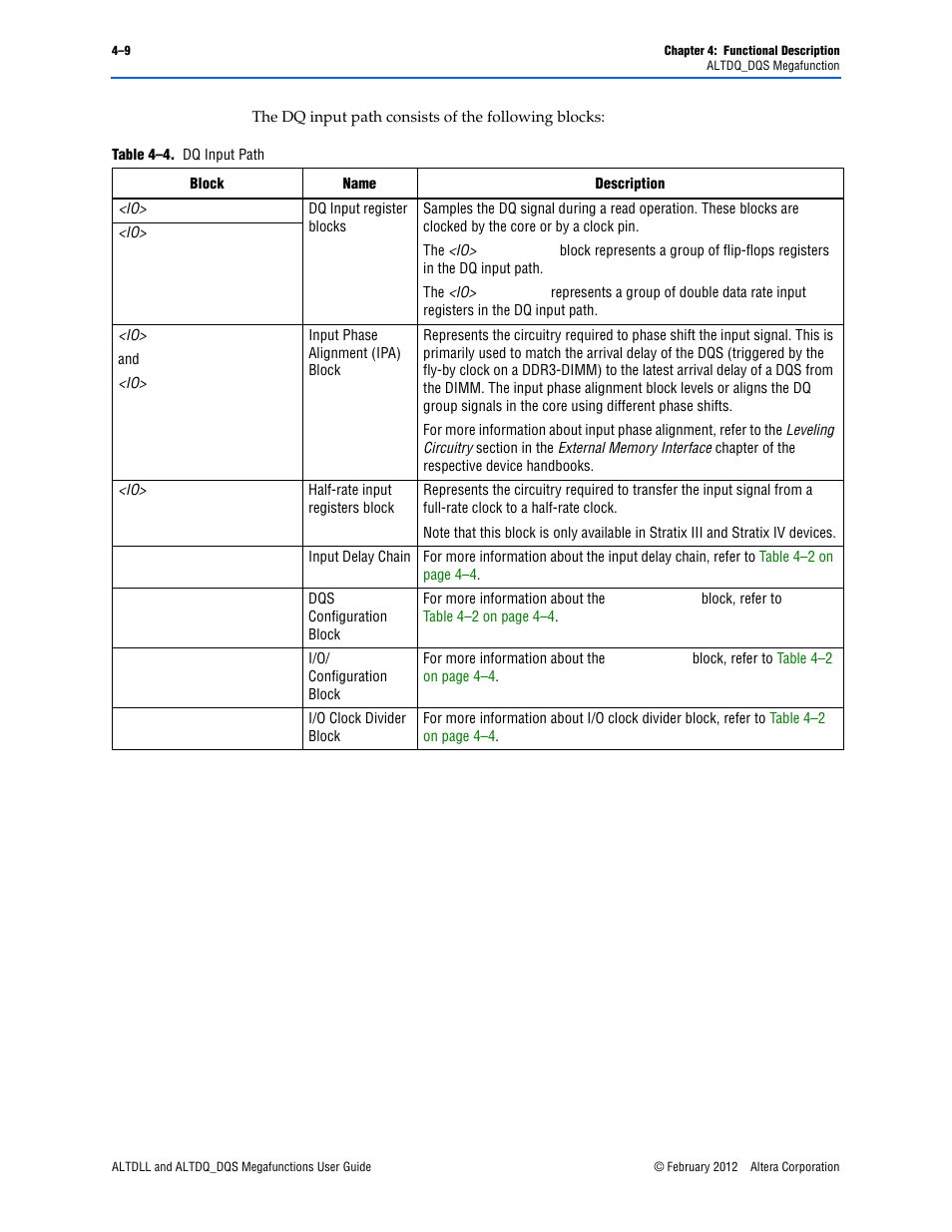 Altera ALTDLL User Manual | Page 45 / 117