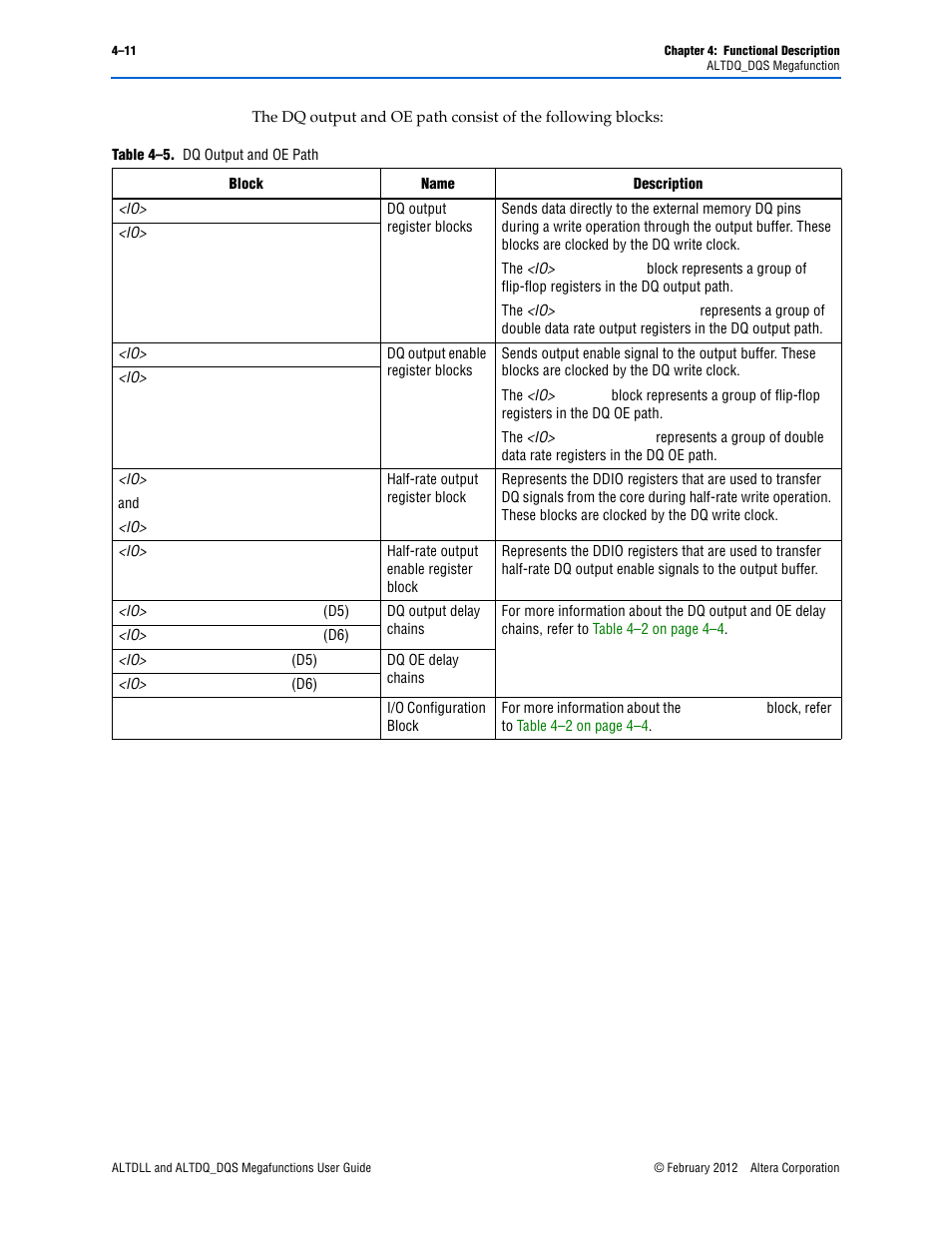 Altera ALTDLL User Manual | Page 47 / 117