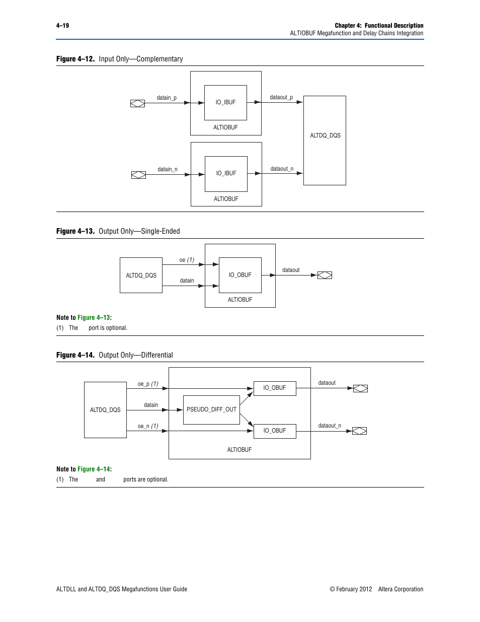 Altera ALTDLL User Manual | Page 55 / 117