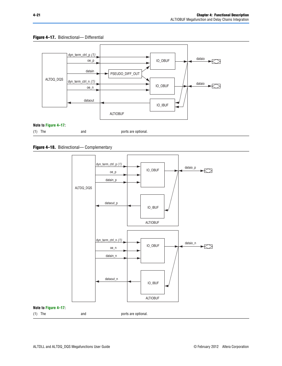 Figure 4–17 | Altera ALTDLL User Manual | Page 57 / 117