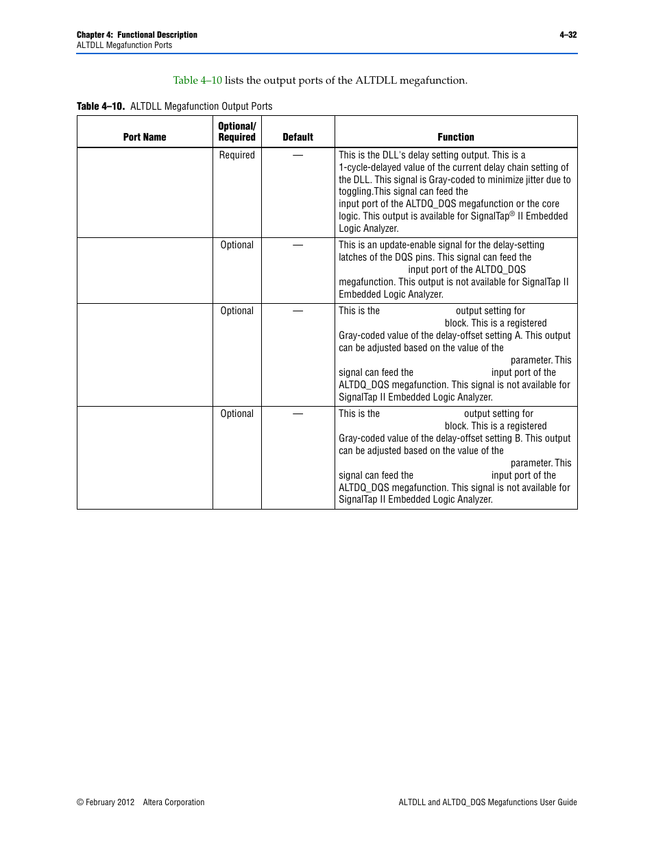 Altera ALTDLL User Manual | Page 68 / 117
